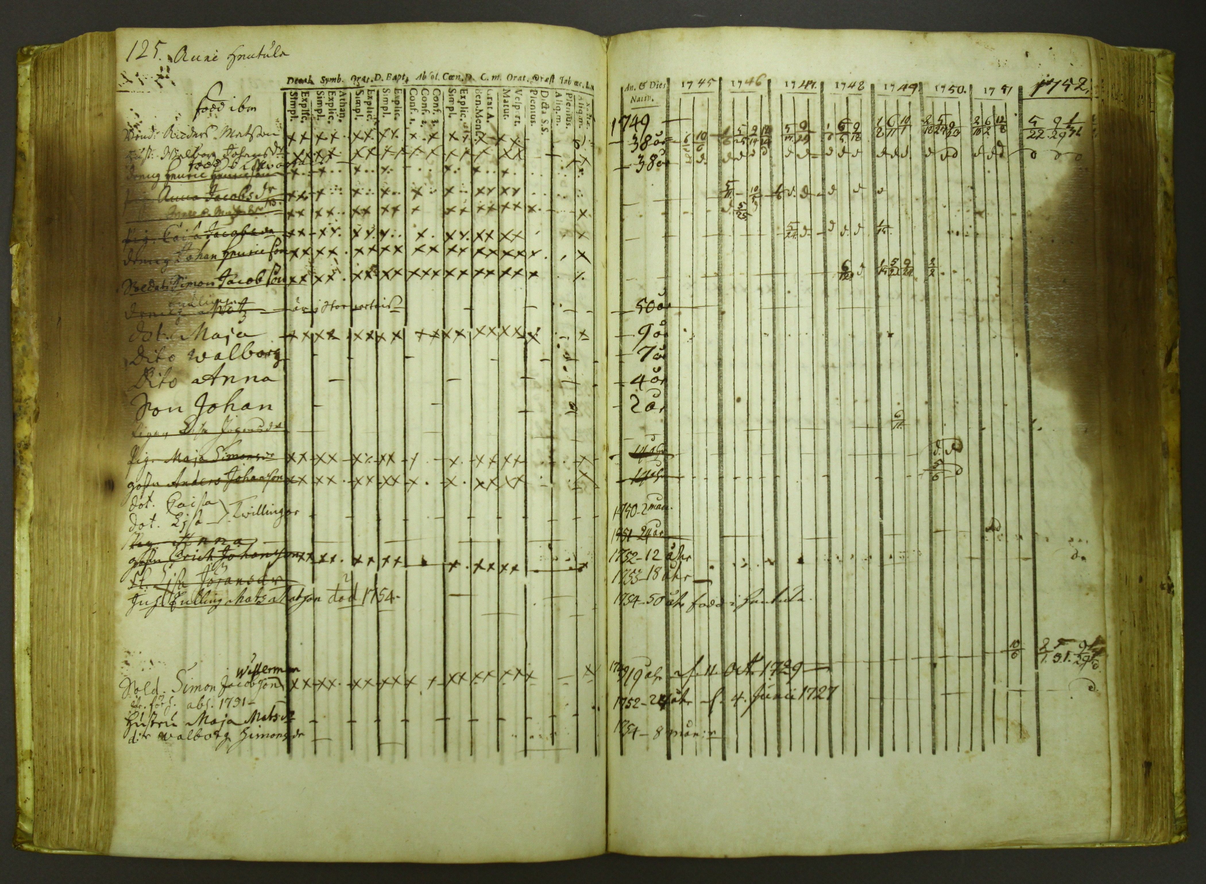 [ kuvat/128.jpg ]