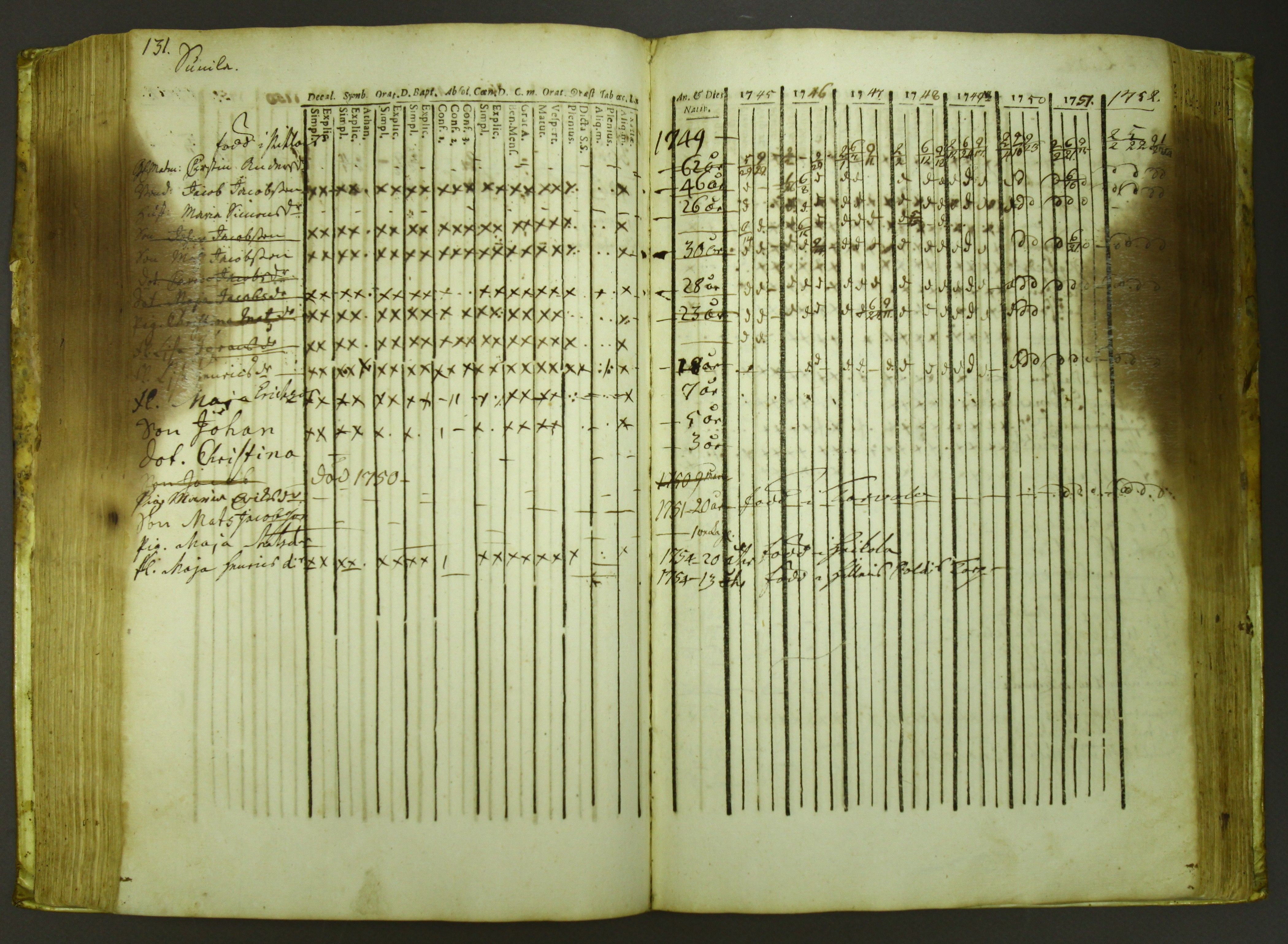 [ kuvat/134.jpg ]