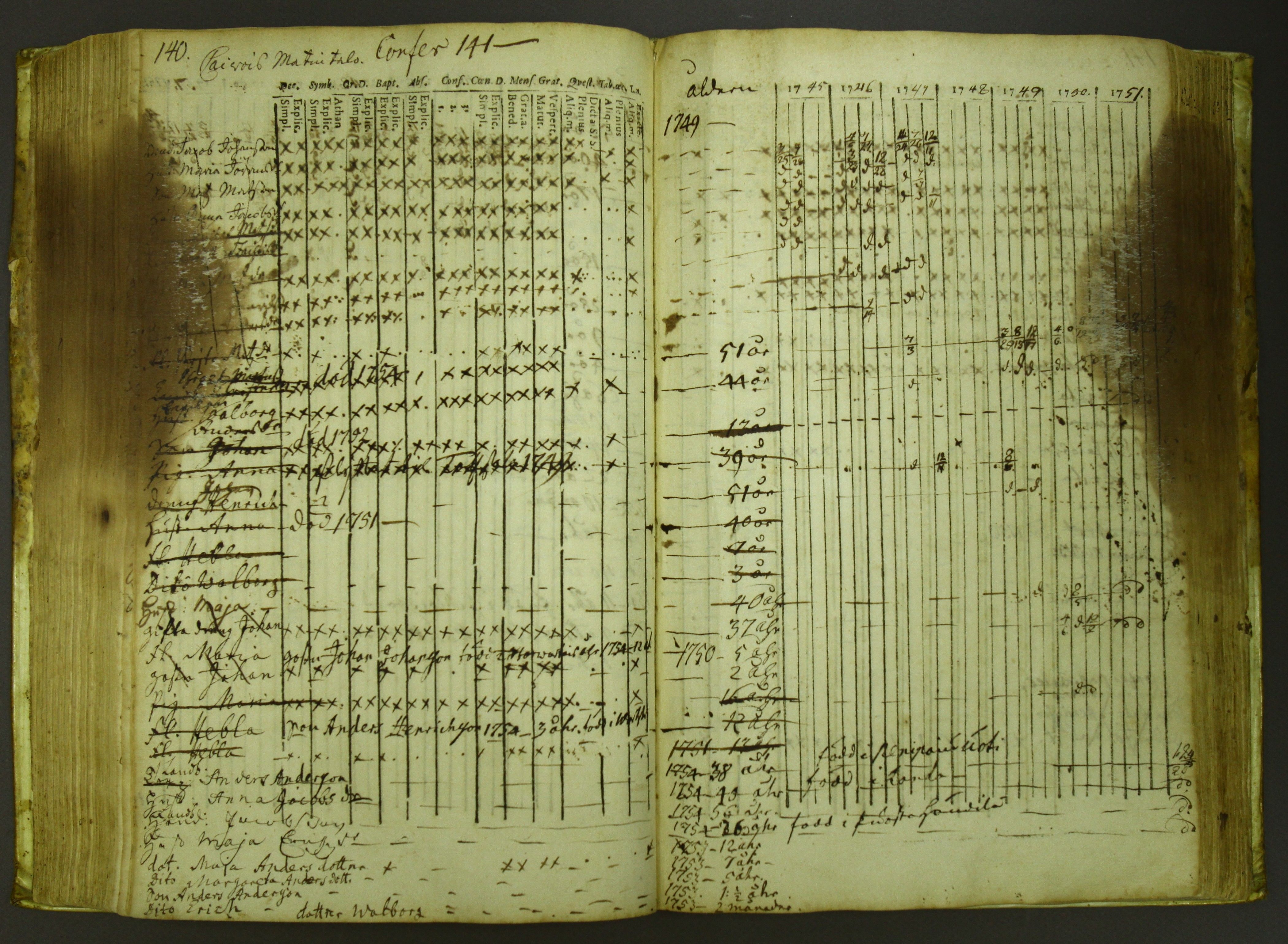 [ kuvat/144.jpg ]