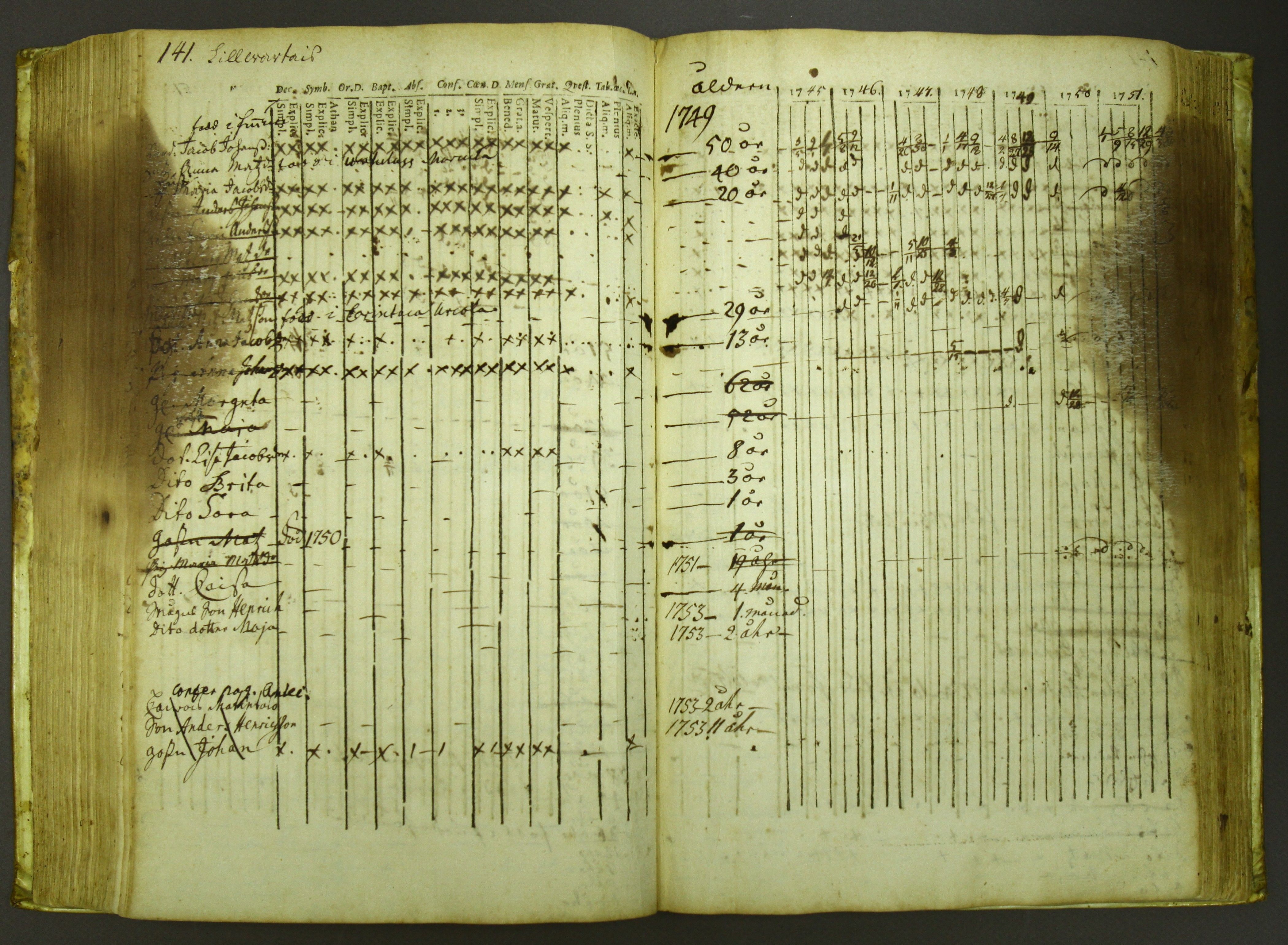 [ kuvat/145.jpg ]