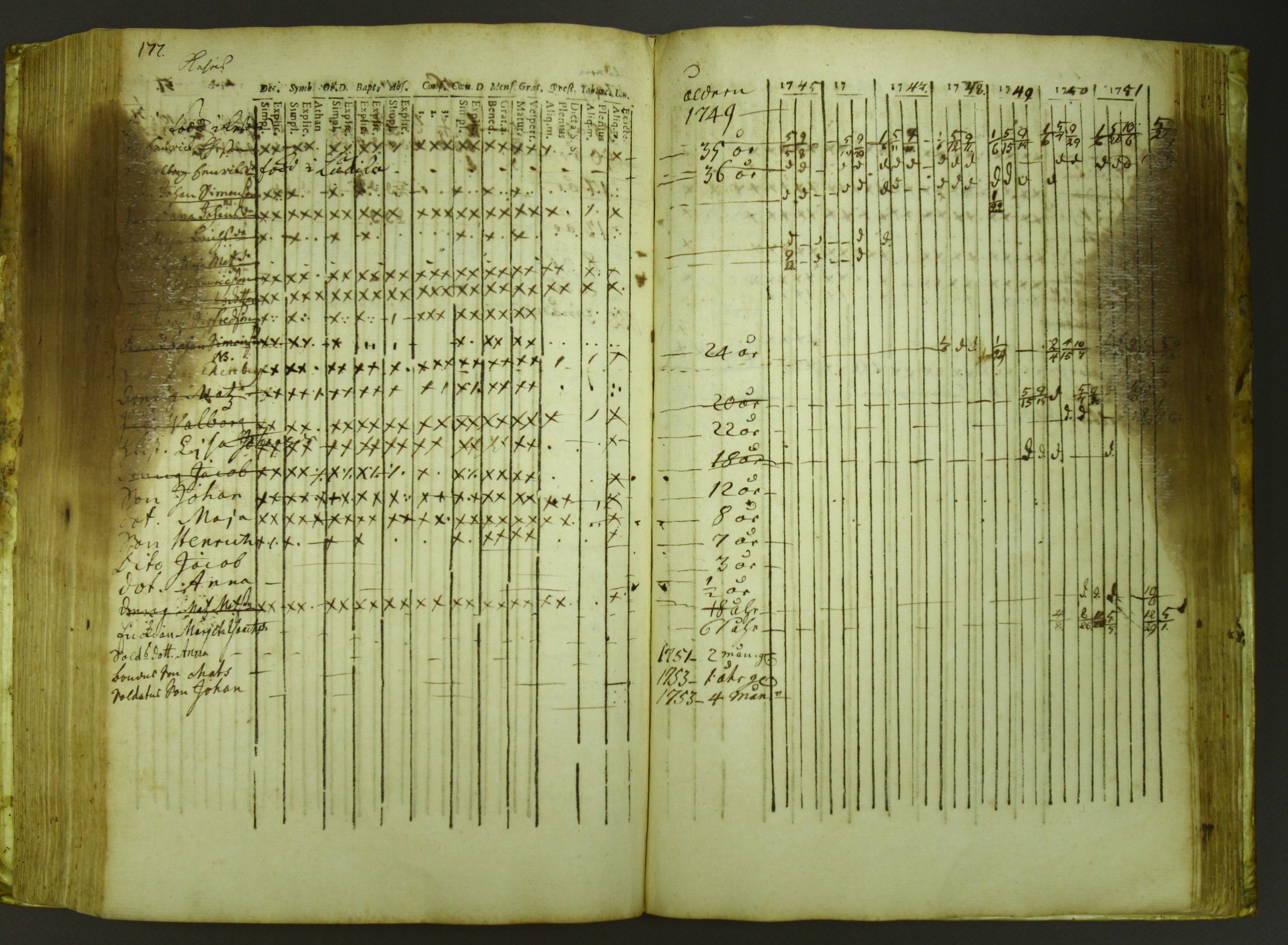 [ kuvat/182.jpg ]