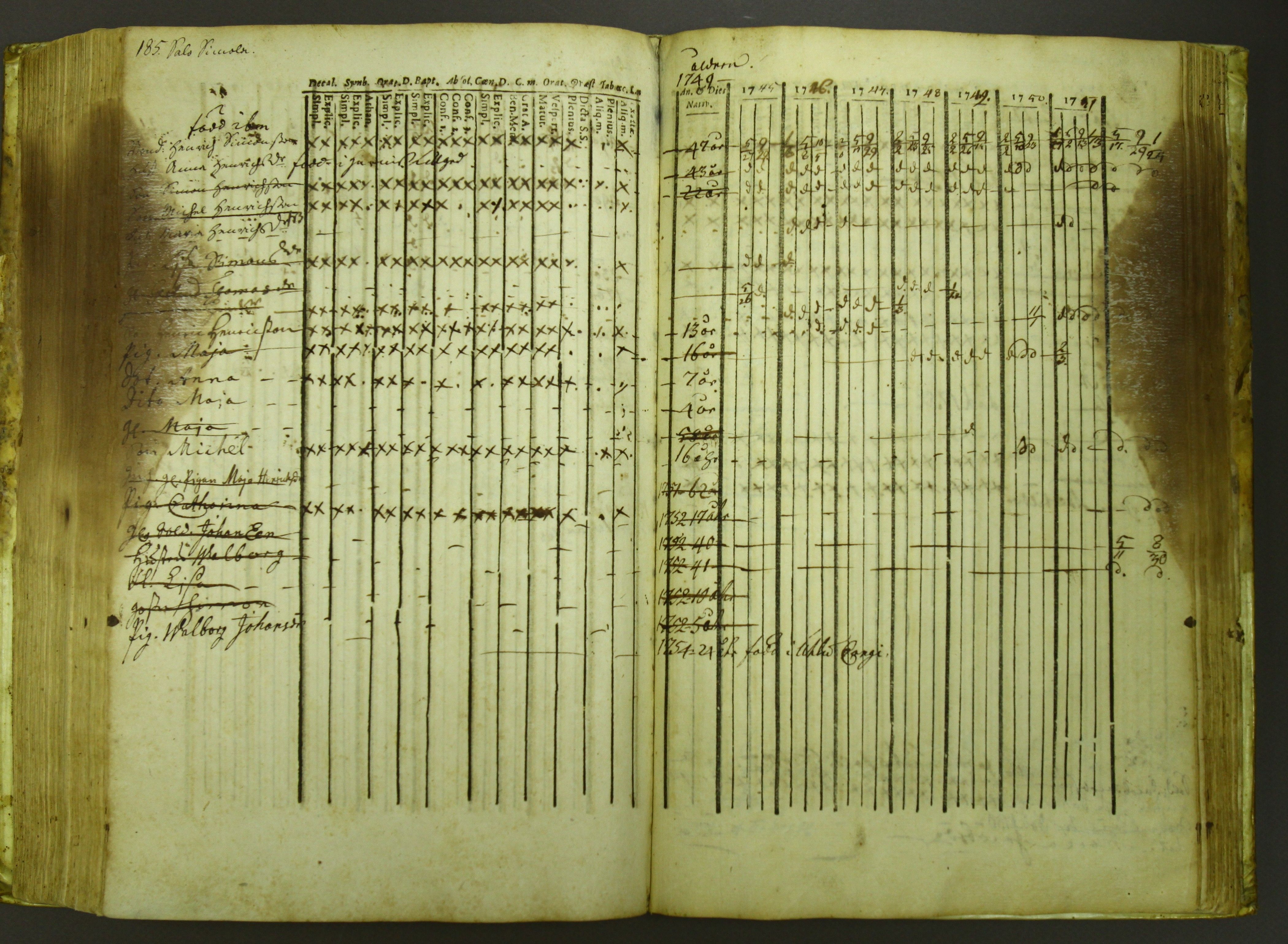 [ kuvat/190.jpg ]