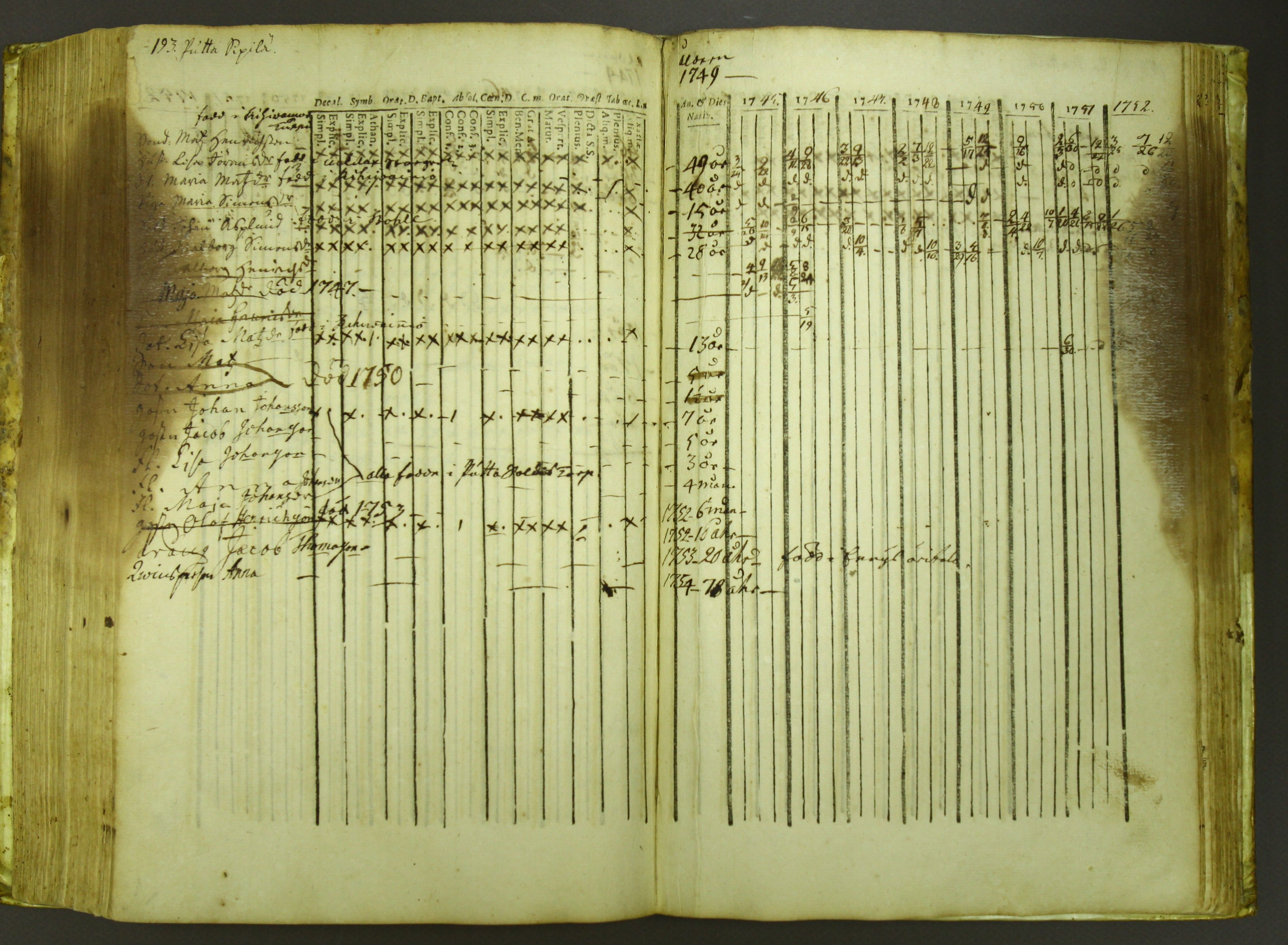 [ kuvat/198.jpg ]