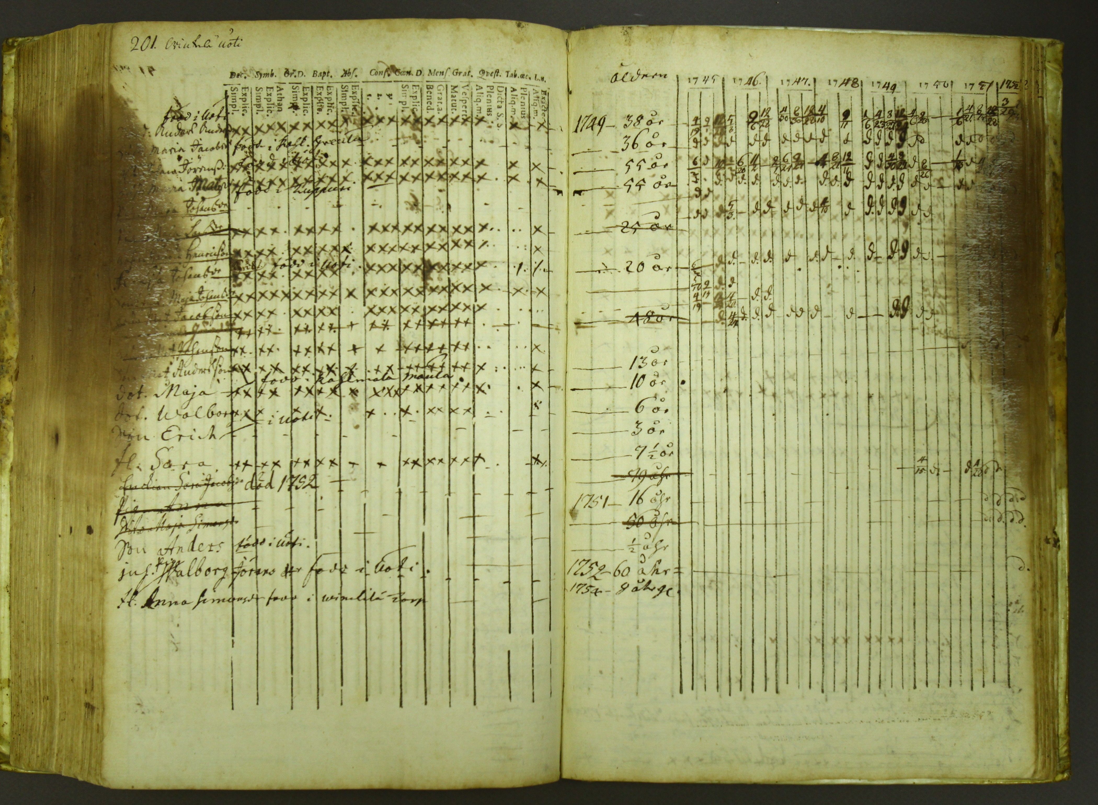 [ kuvat/206.jpg ]