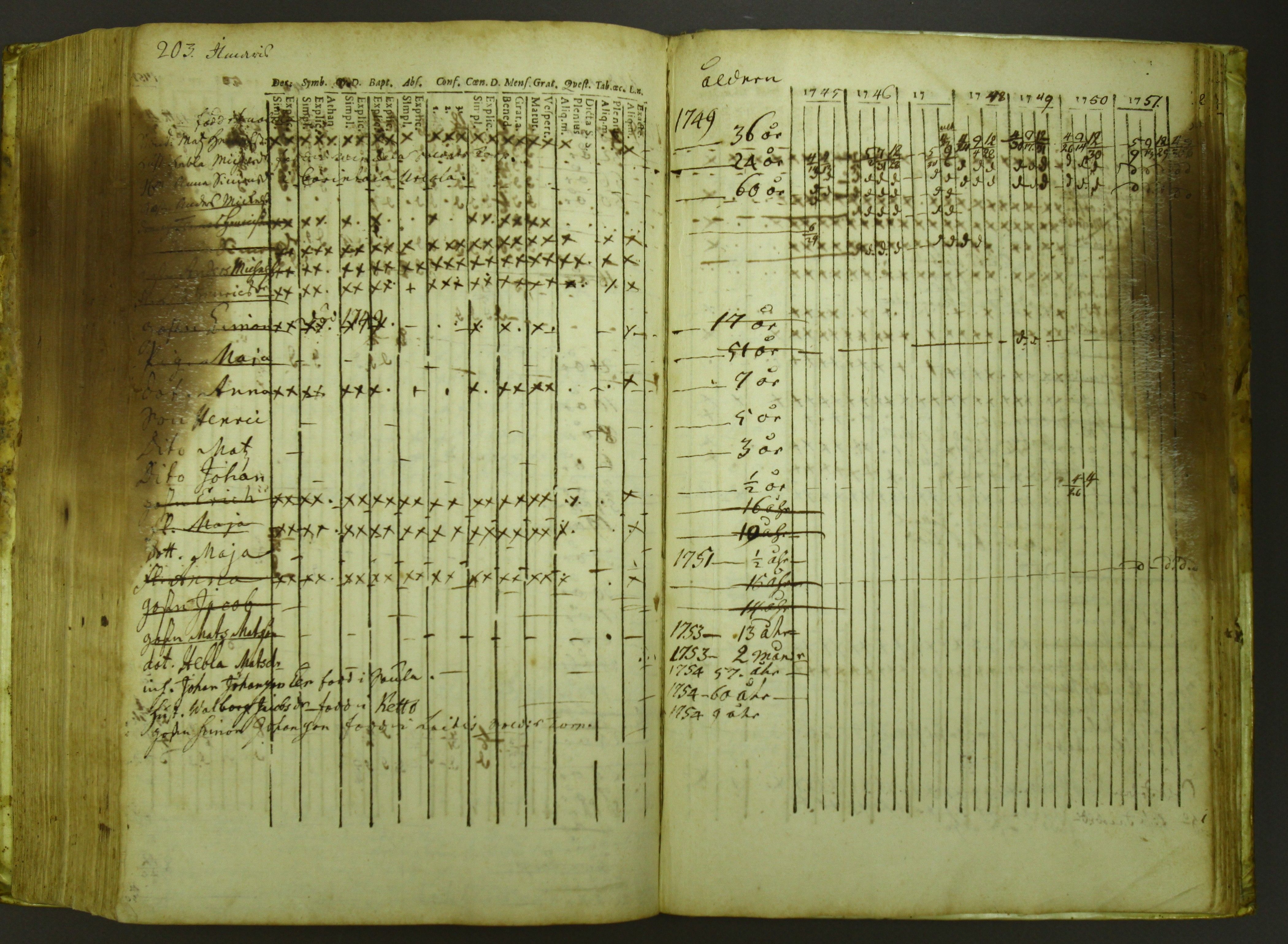 [ kuvat/208.jpg ]