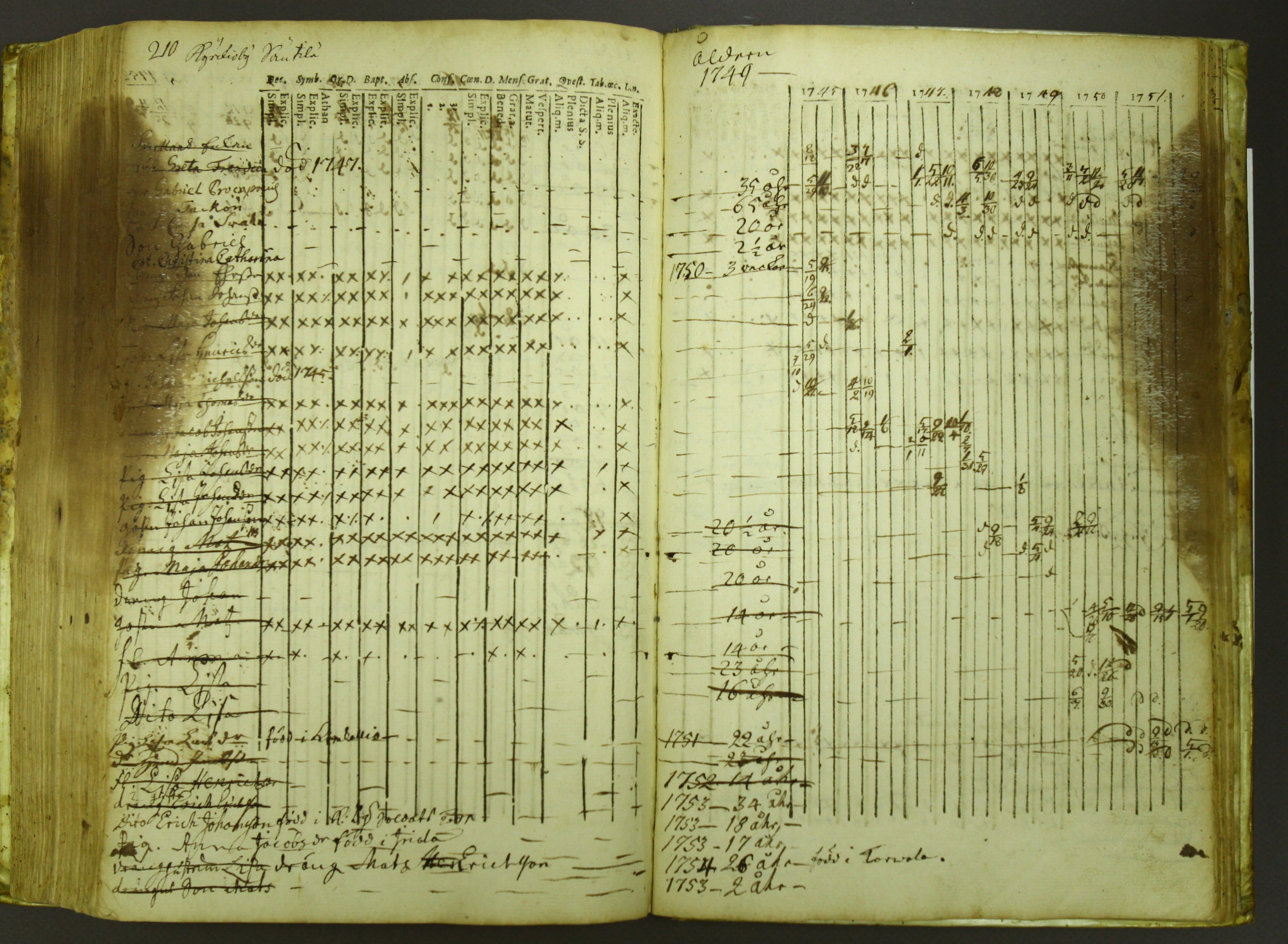 [ kuvat/215.jpg ]
