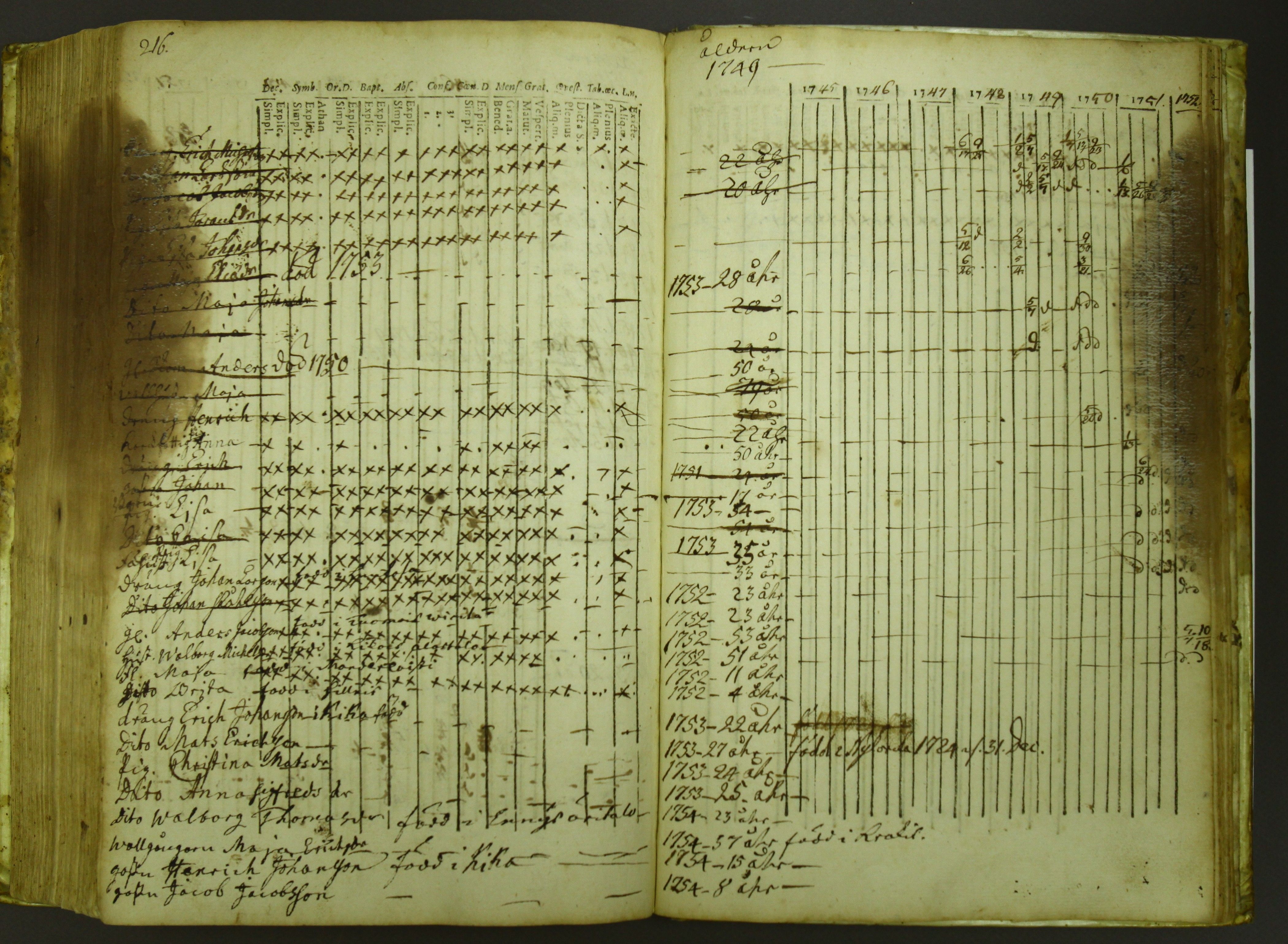 [ kuvat/221.jpg ]