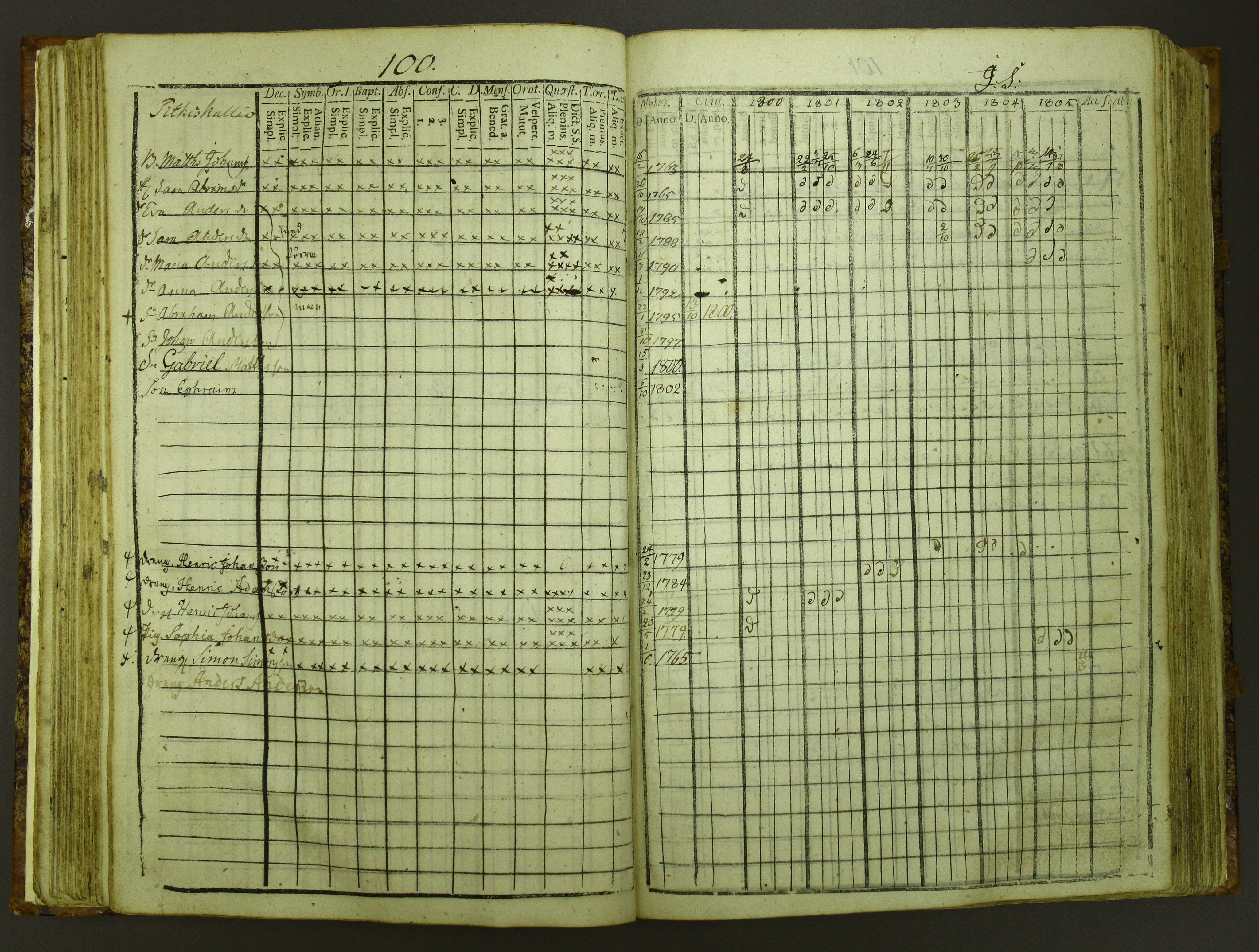 [ kuvat/103.jpg ]