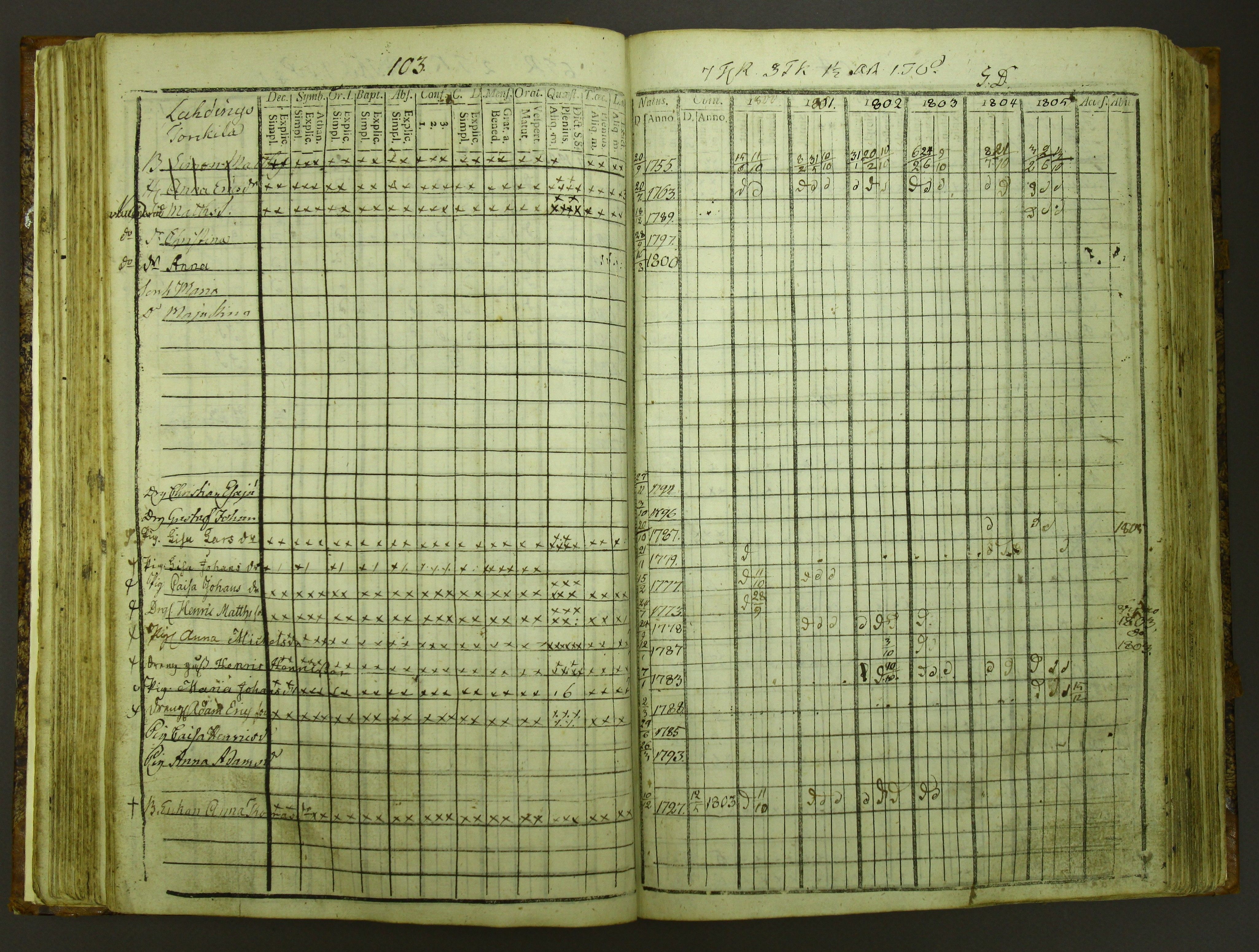 [ kuvat/106.jpg ]