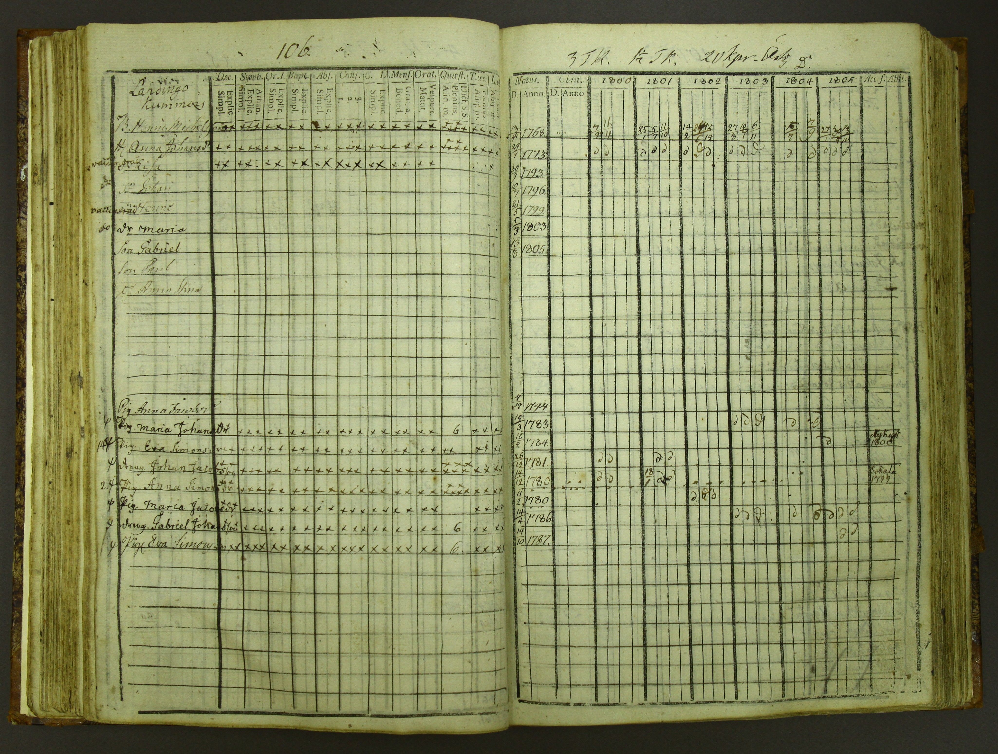 [ kuvat/109.jpg ]