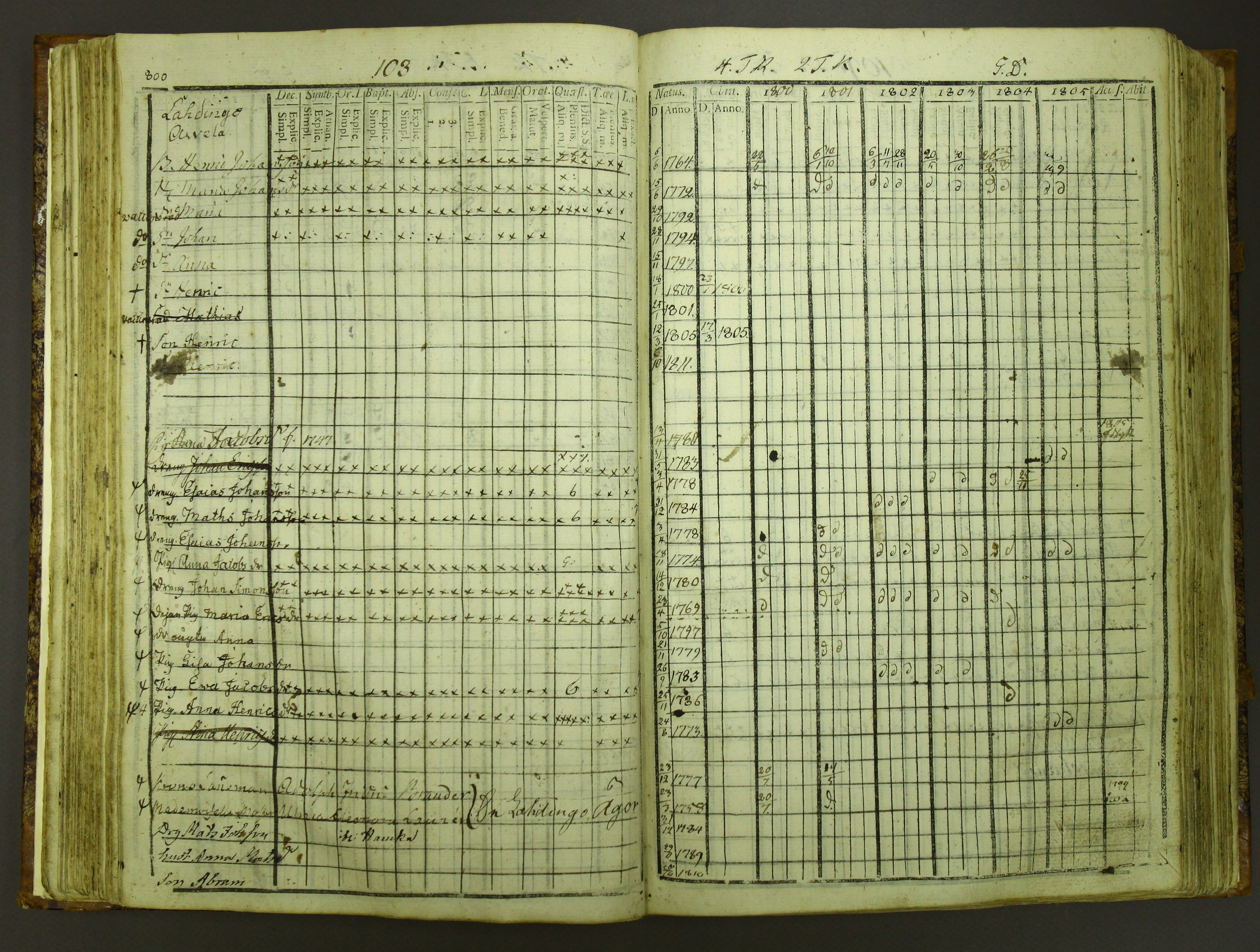[ kuvat/111.jpg ]