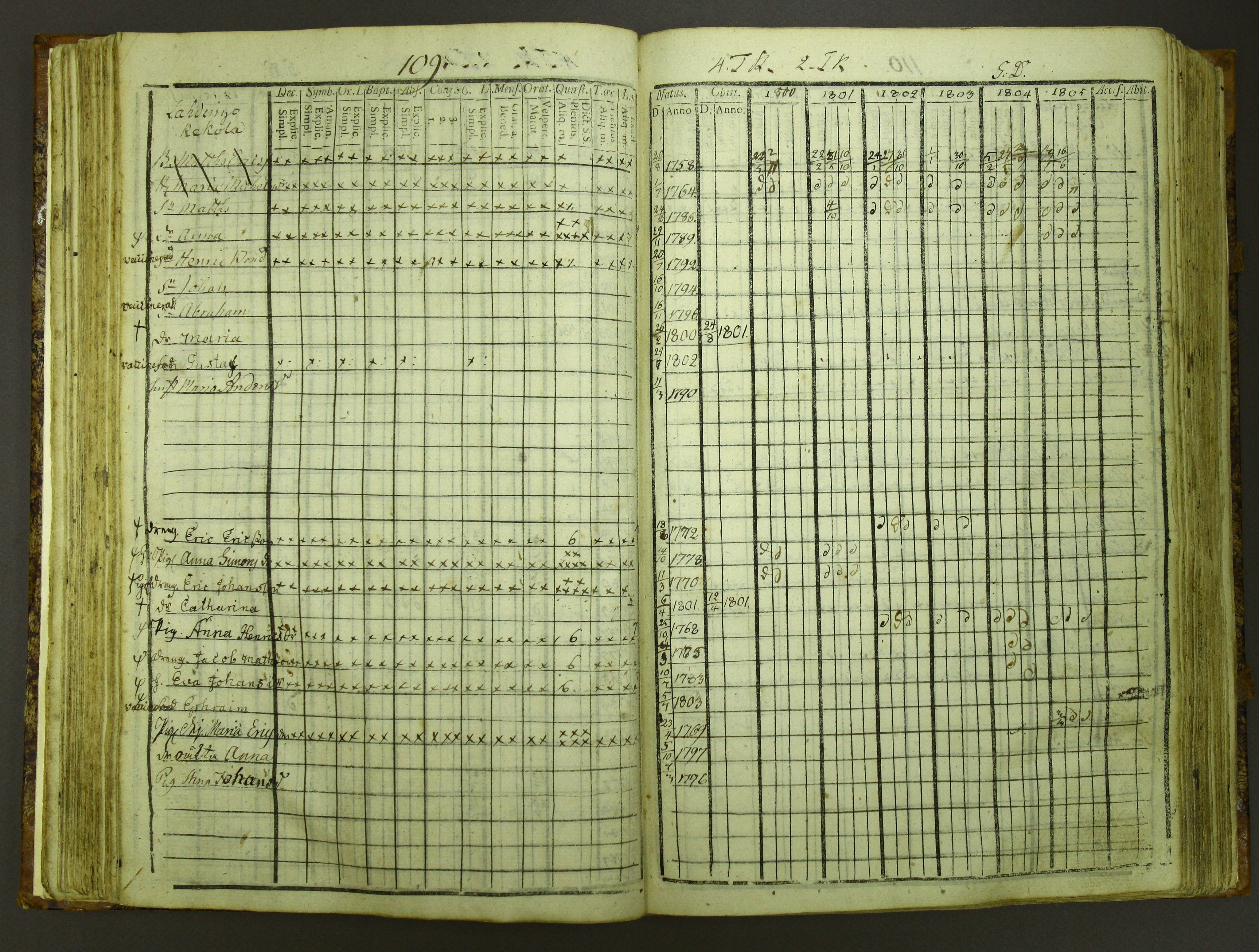 [ kuvat/112.jpg ]