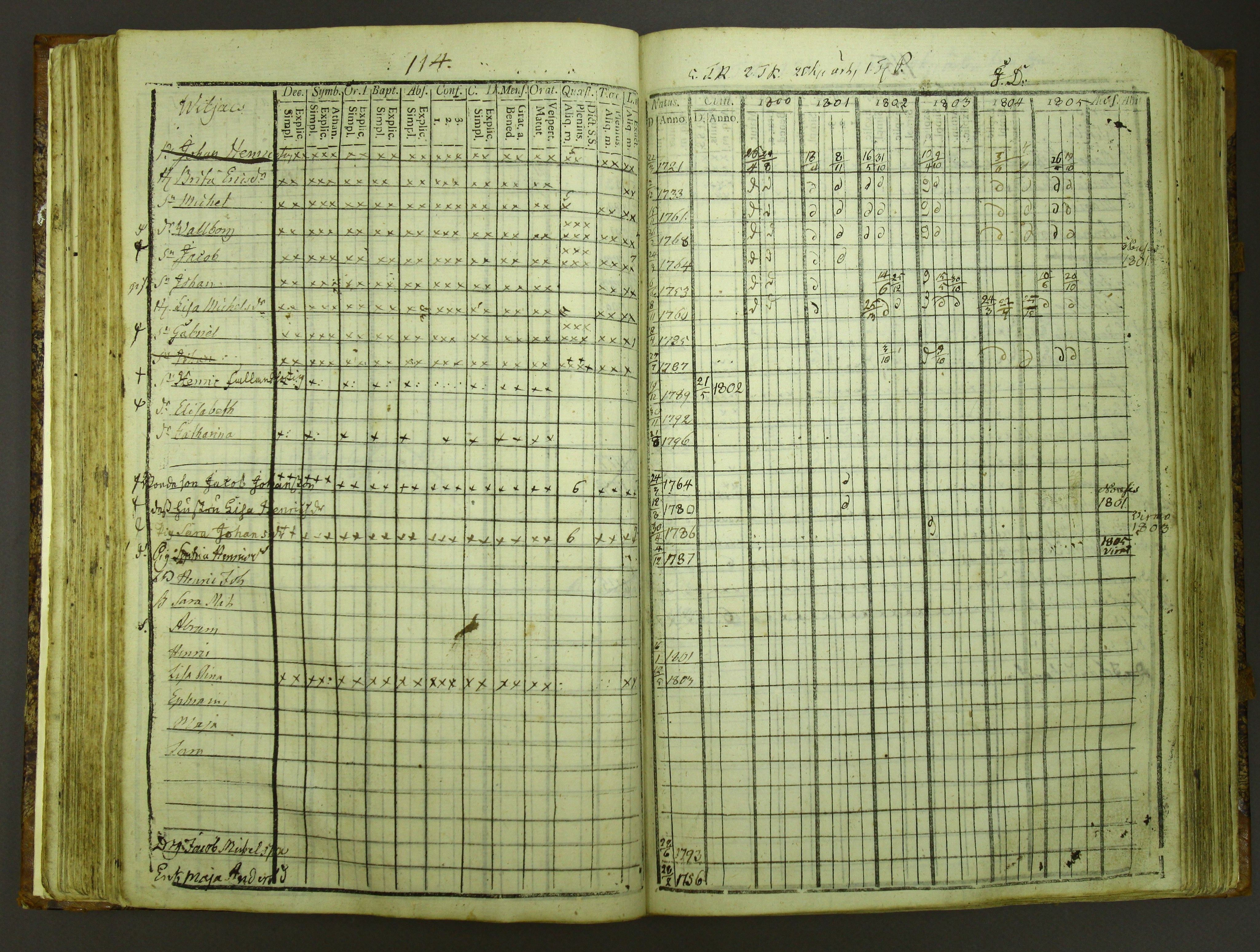 [ kuvat/117.jpg ]