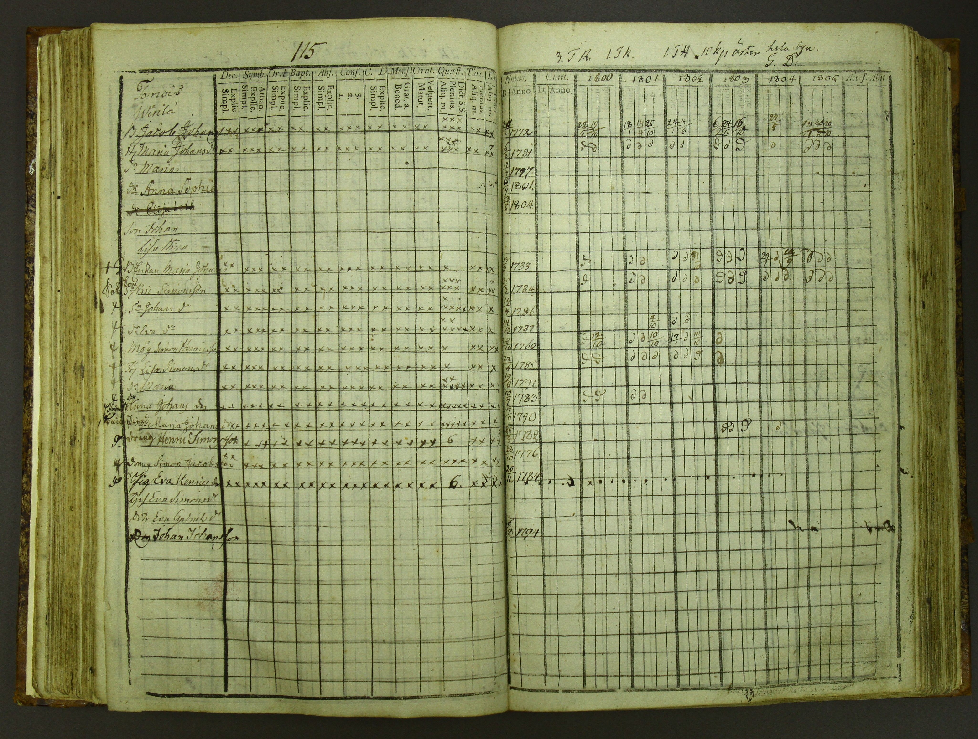 [ kuvat/118.jpg ]