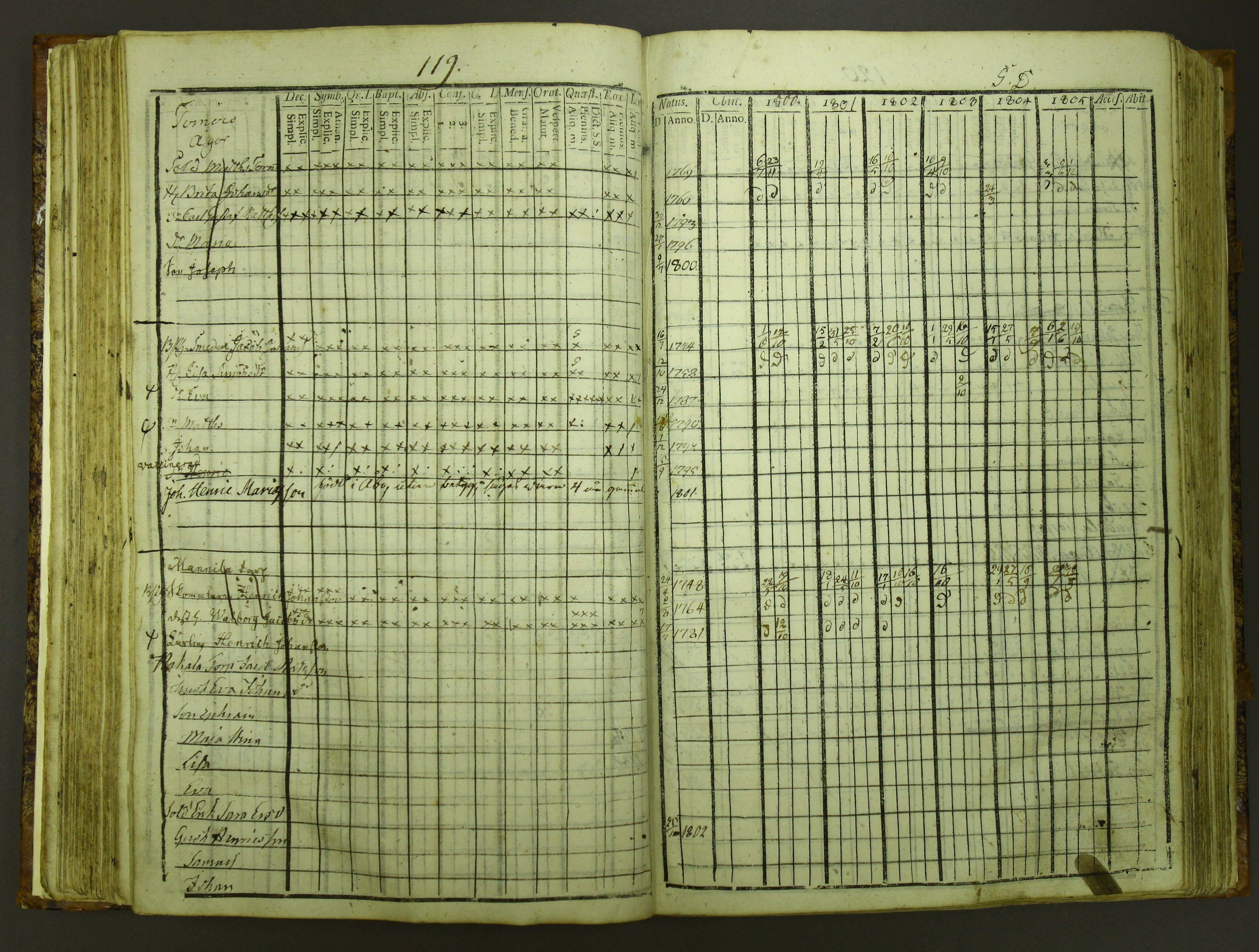 [ kuvat/122.jpg ]