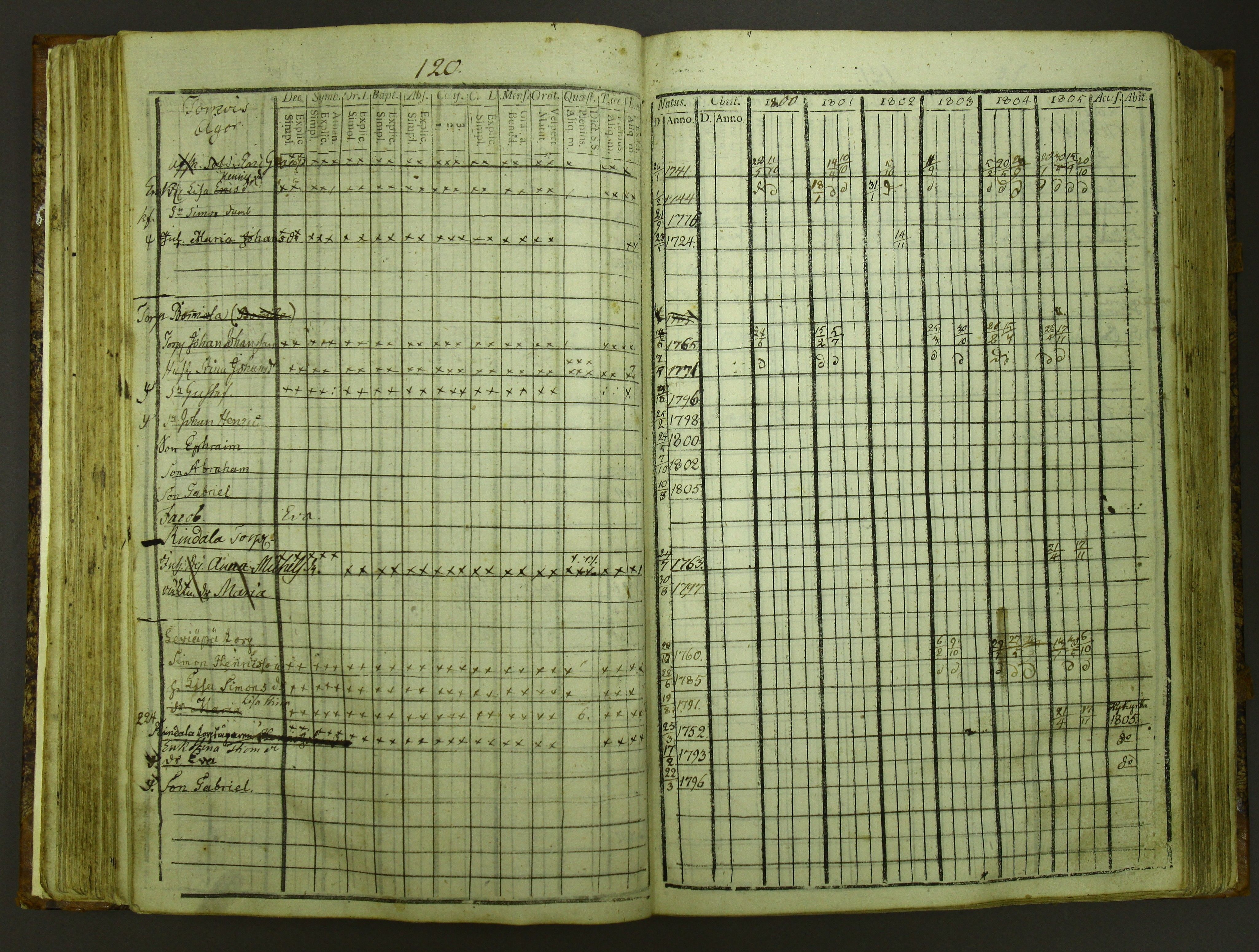 [ kuvat/123.jpg ]