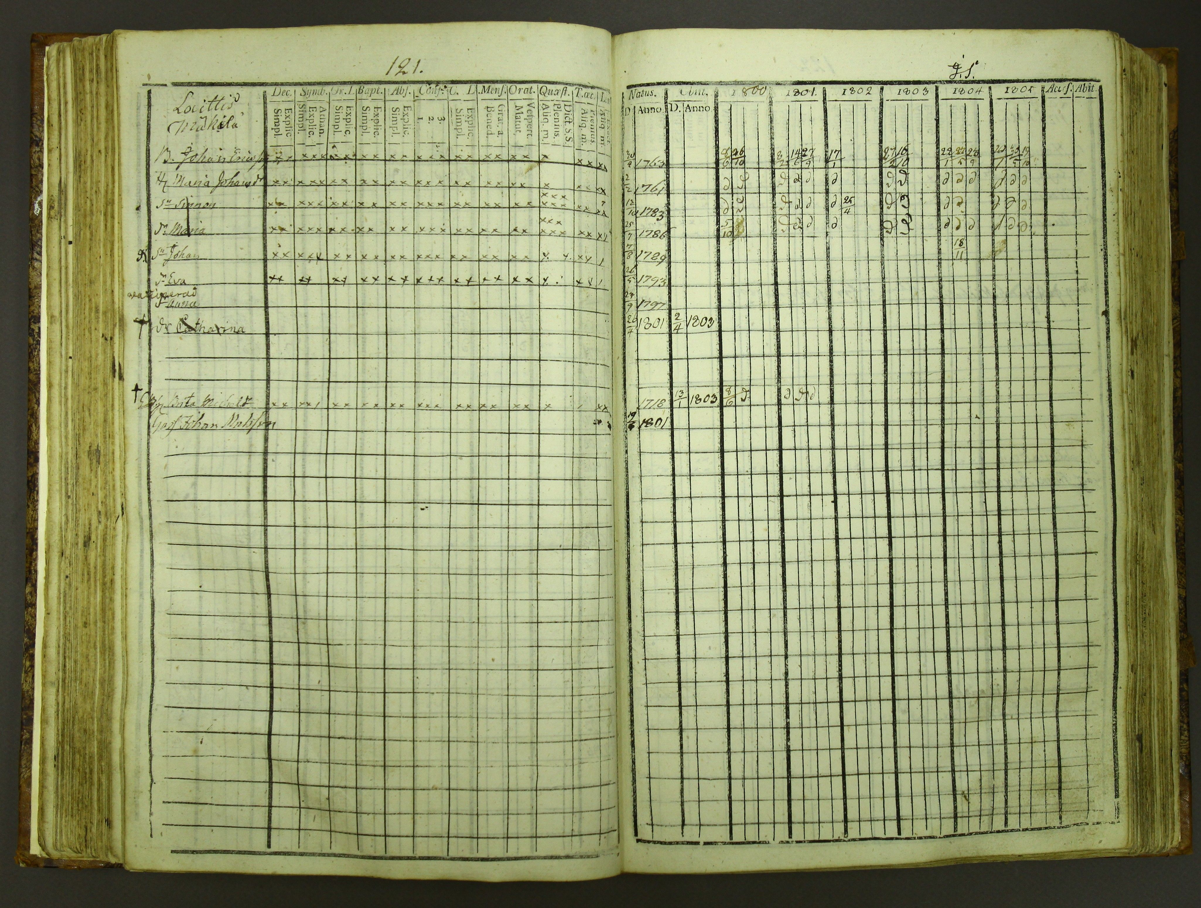 [ kuvat/124.jpg ]
