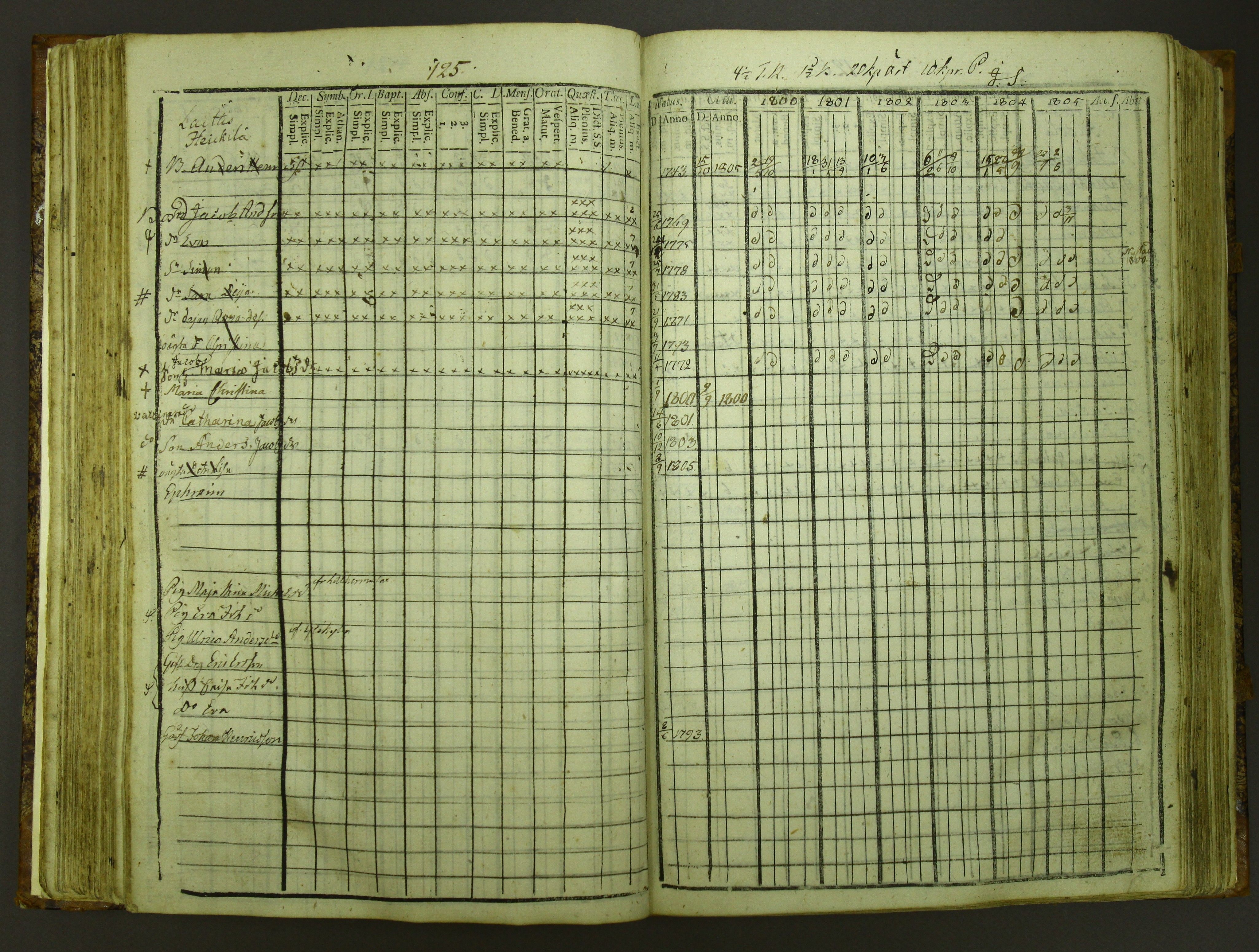 [ kuvat/128.jpg ]