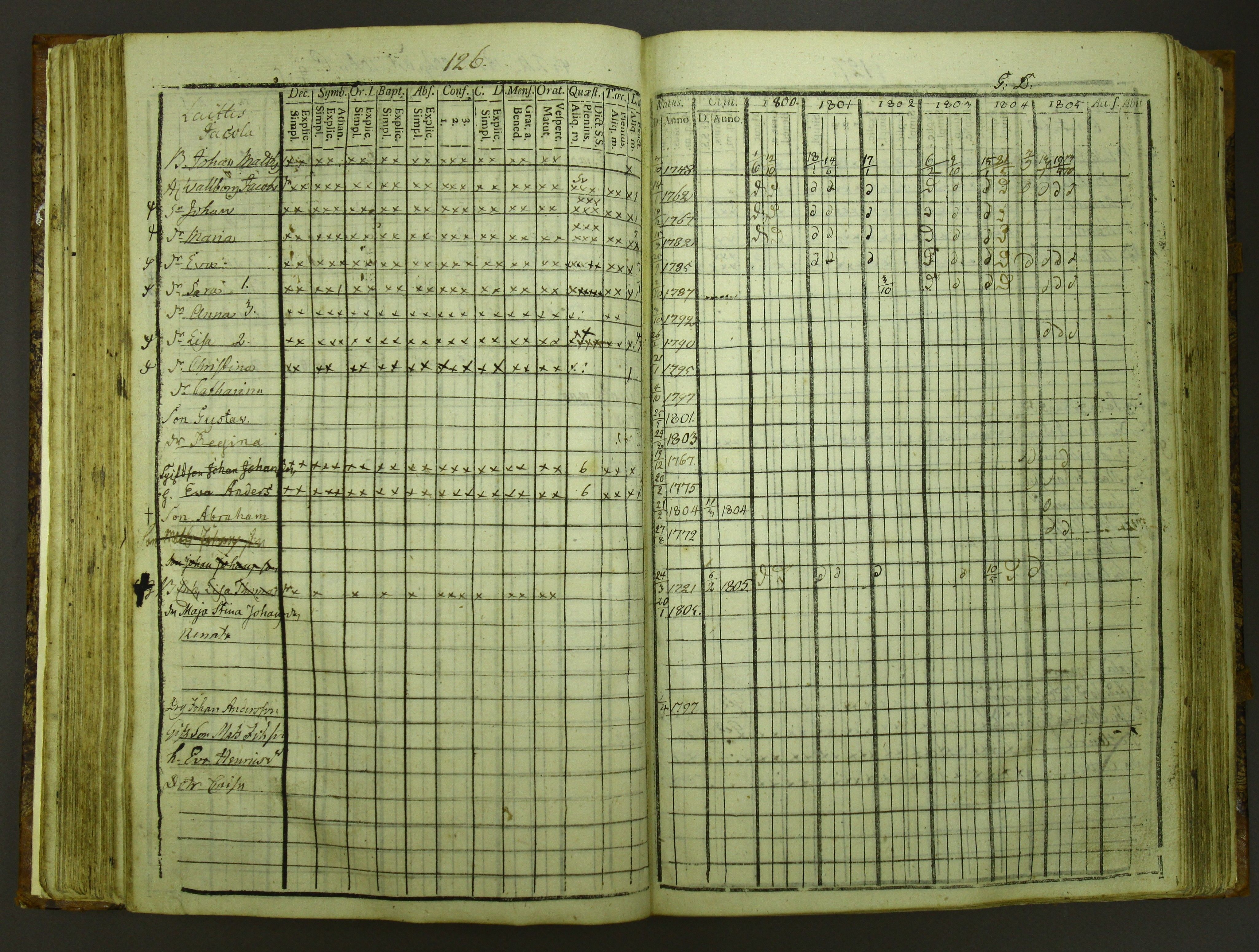 [ kuvat/129.jpg ]