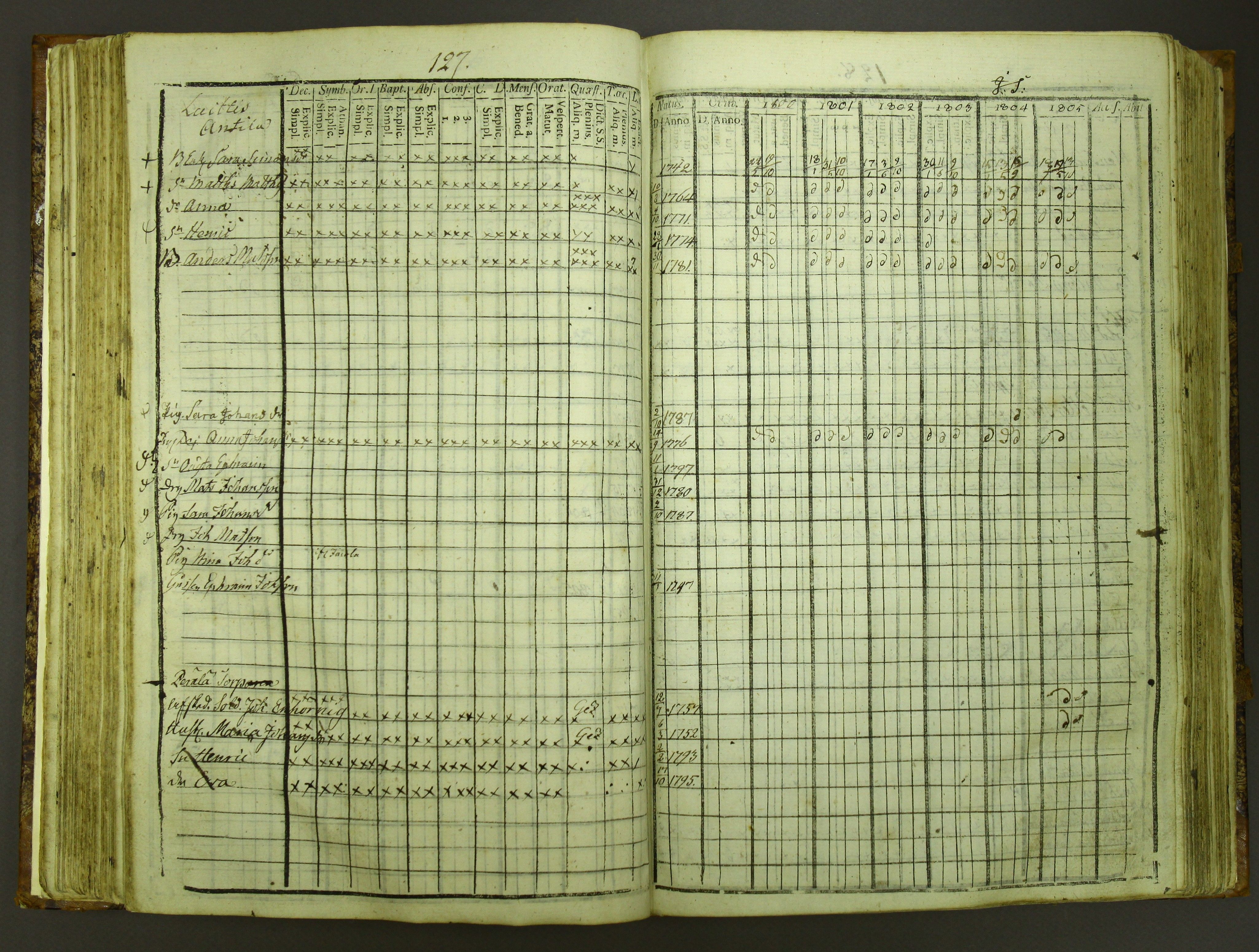 [ kuvat/130.jpg ]