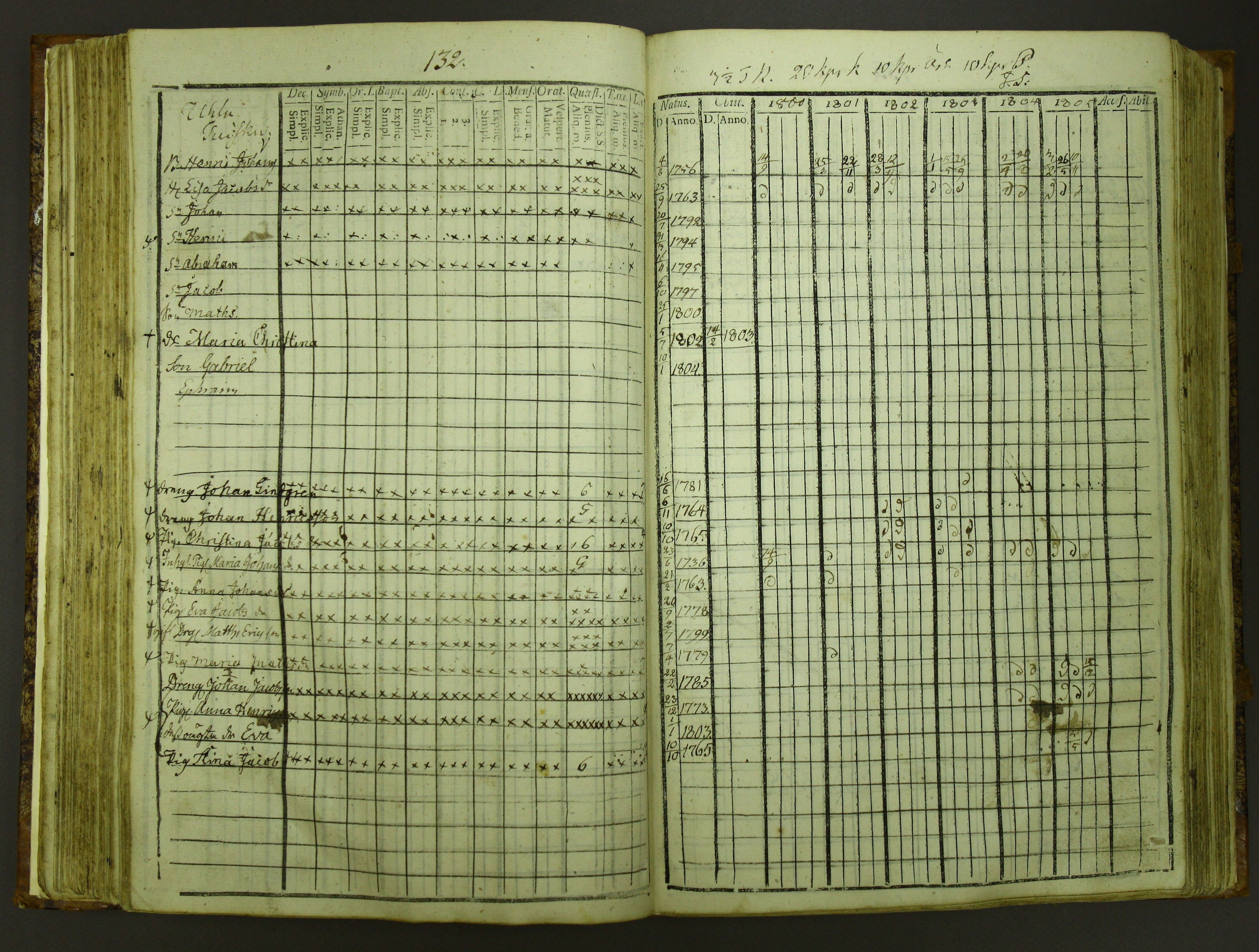 [ kuvat/135.jpg ]