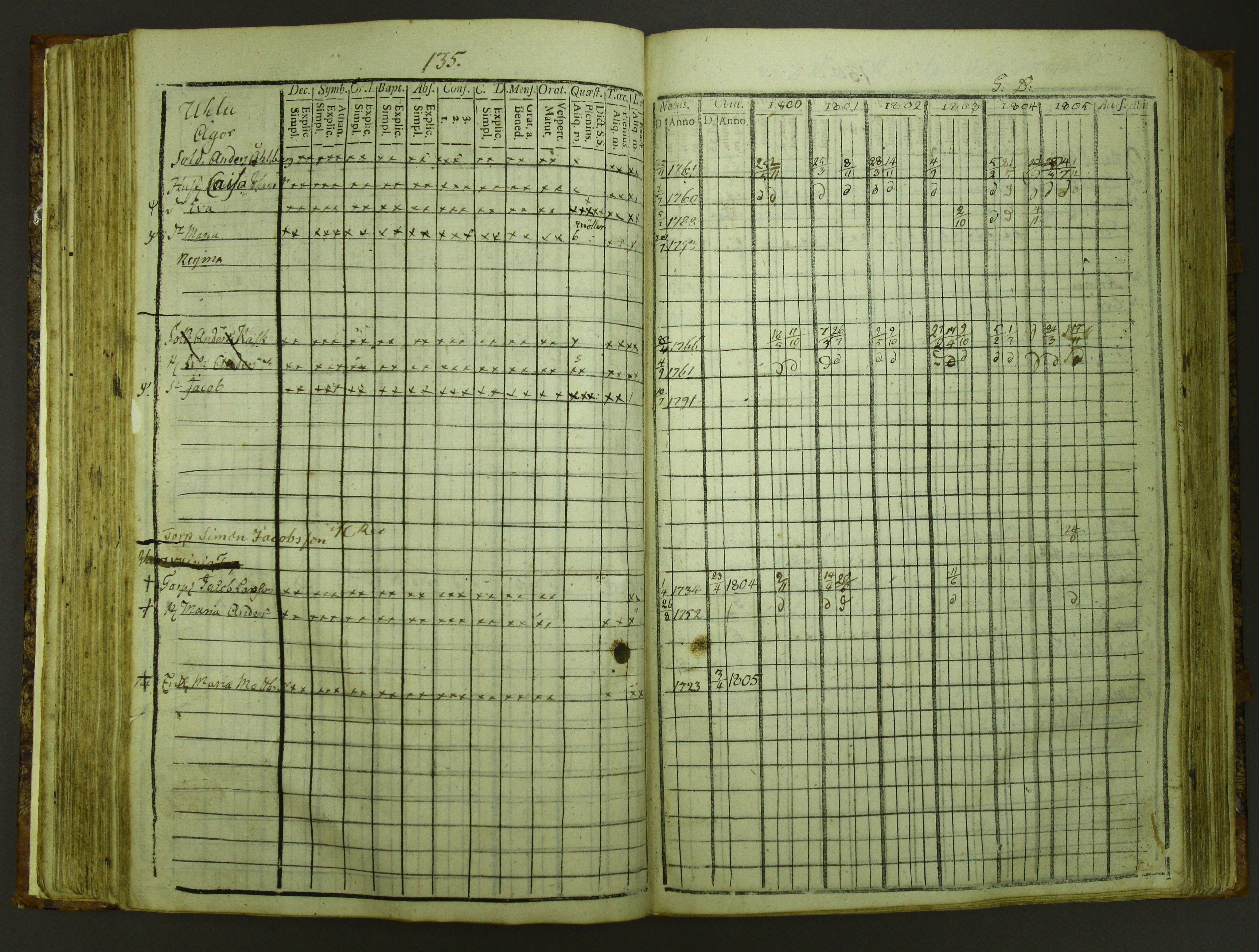 [ kuvat/138.jpg ]