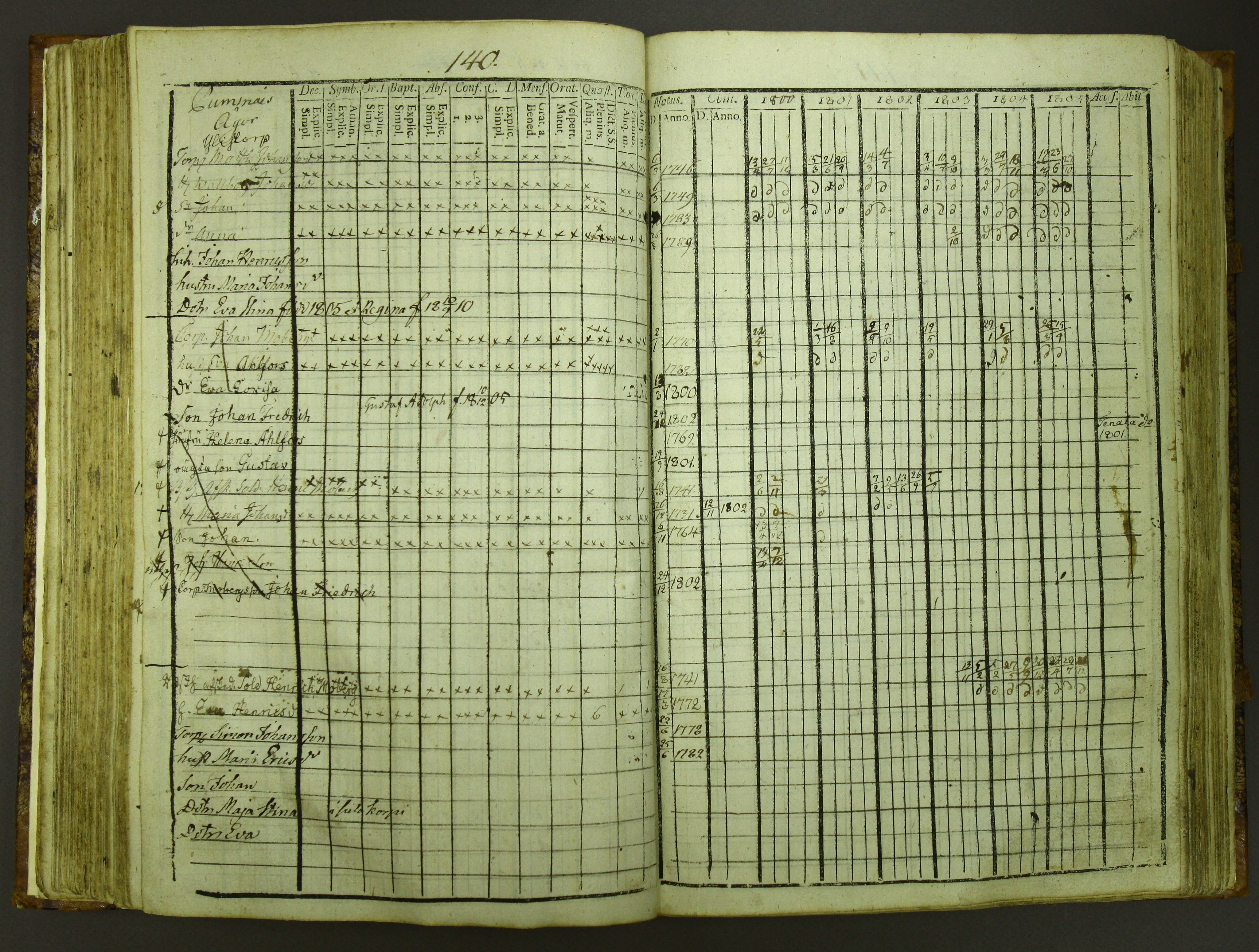 [ kuvat/143.jpg ]