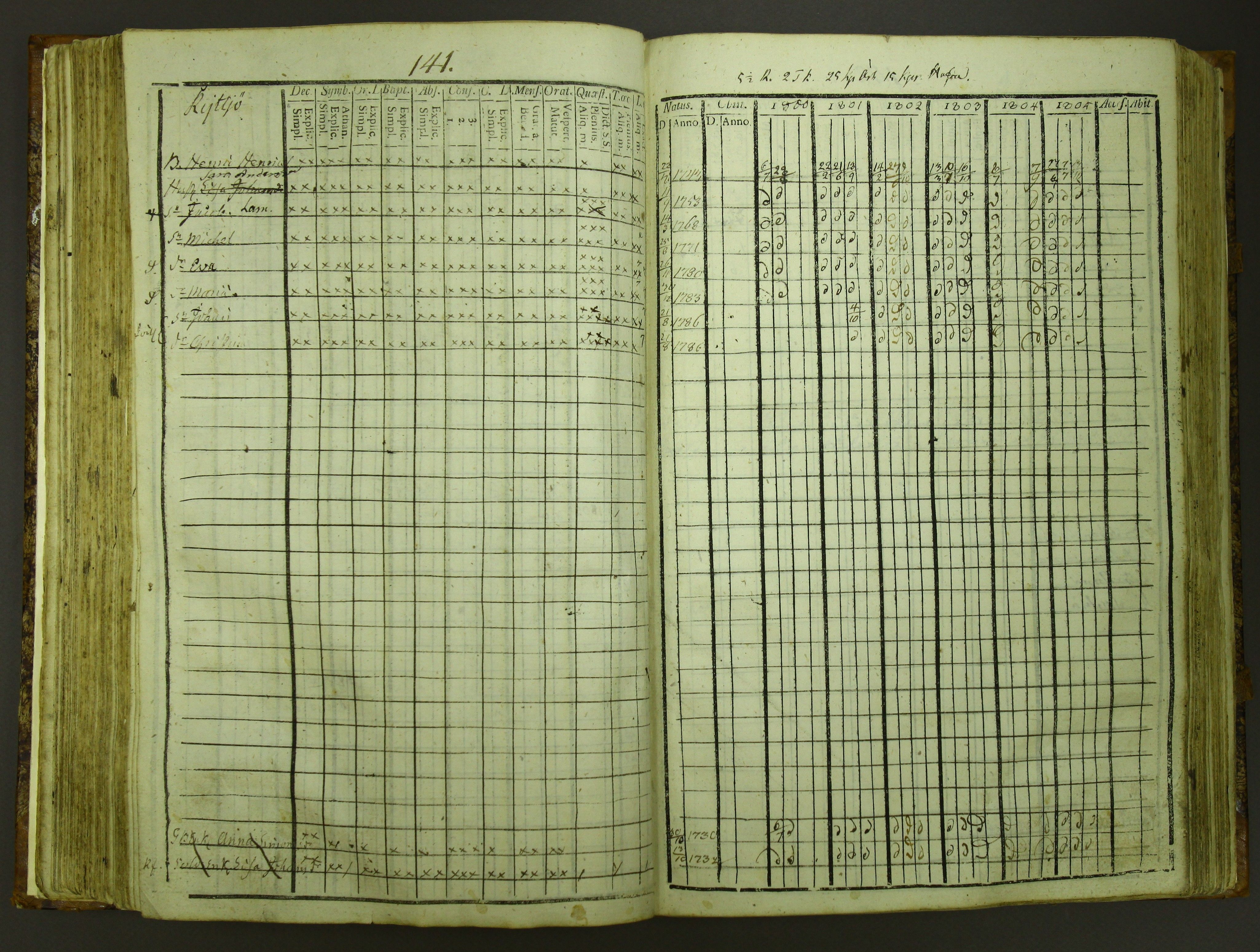 [ kuvat/144.jpg ]