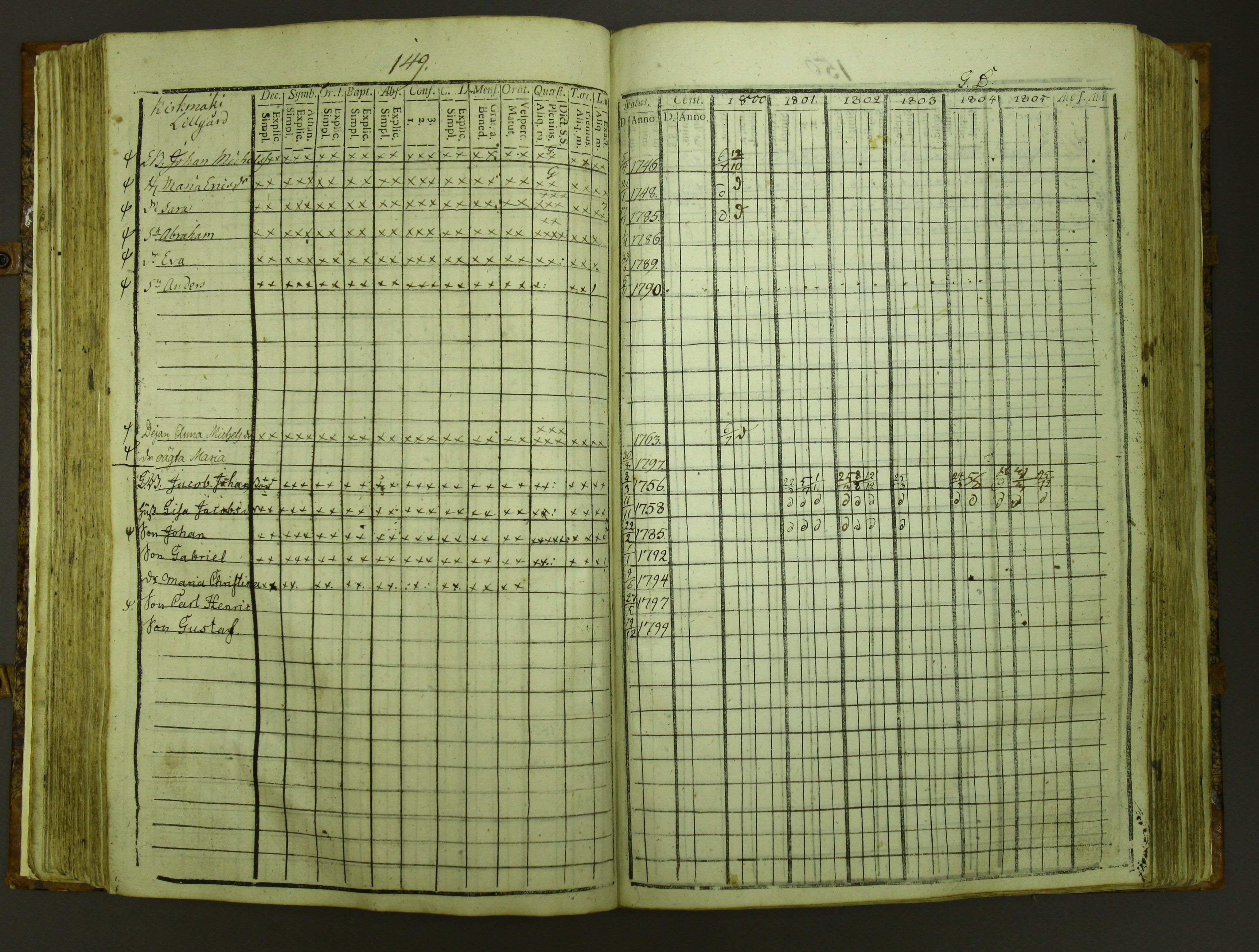 [ kuvat/152.jpg ]