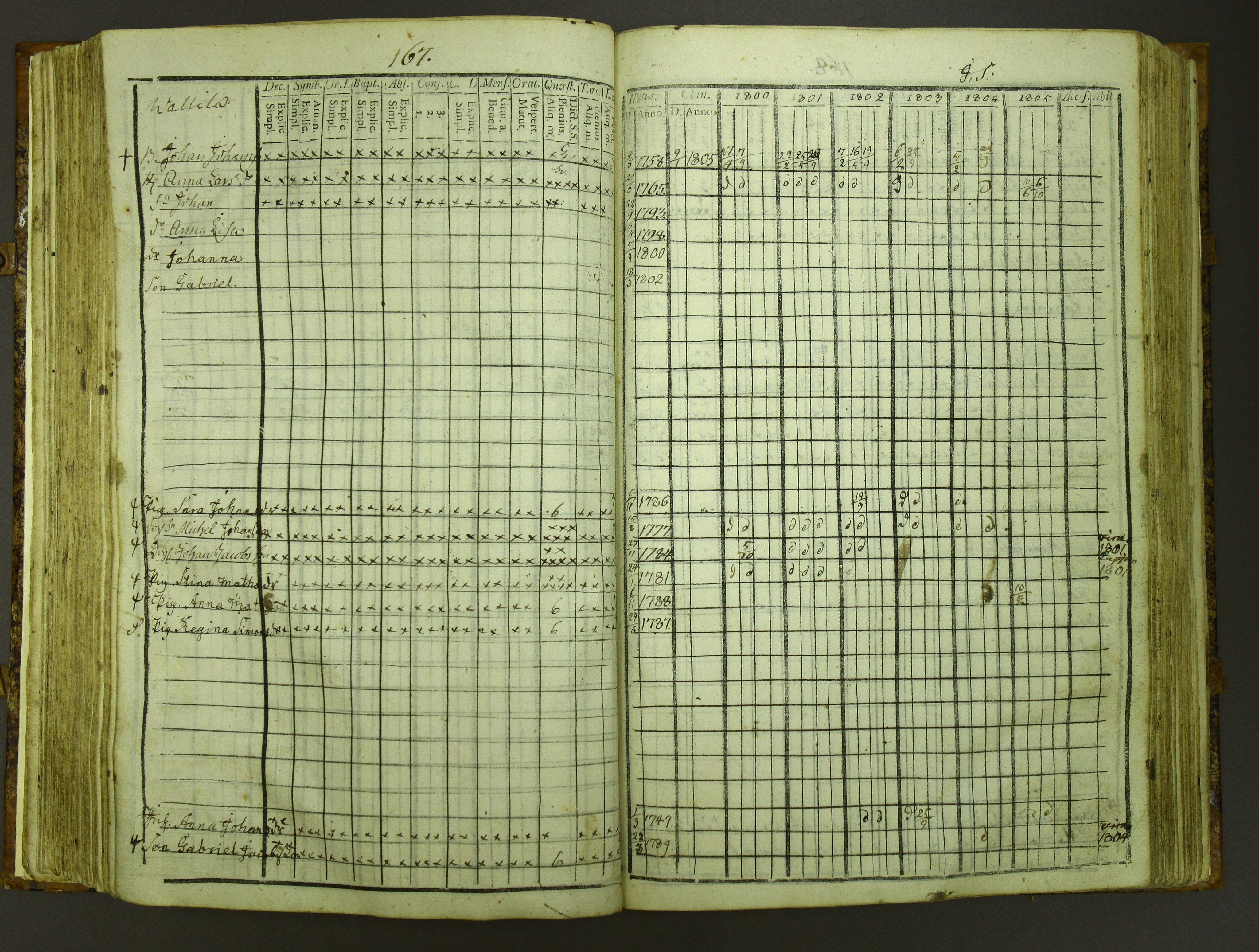 [ kuvat/170.jpg ]