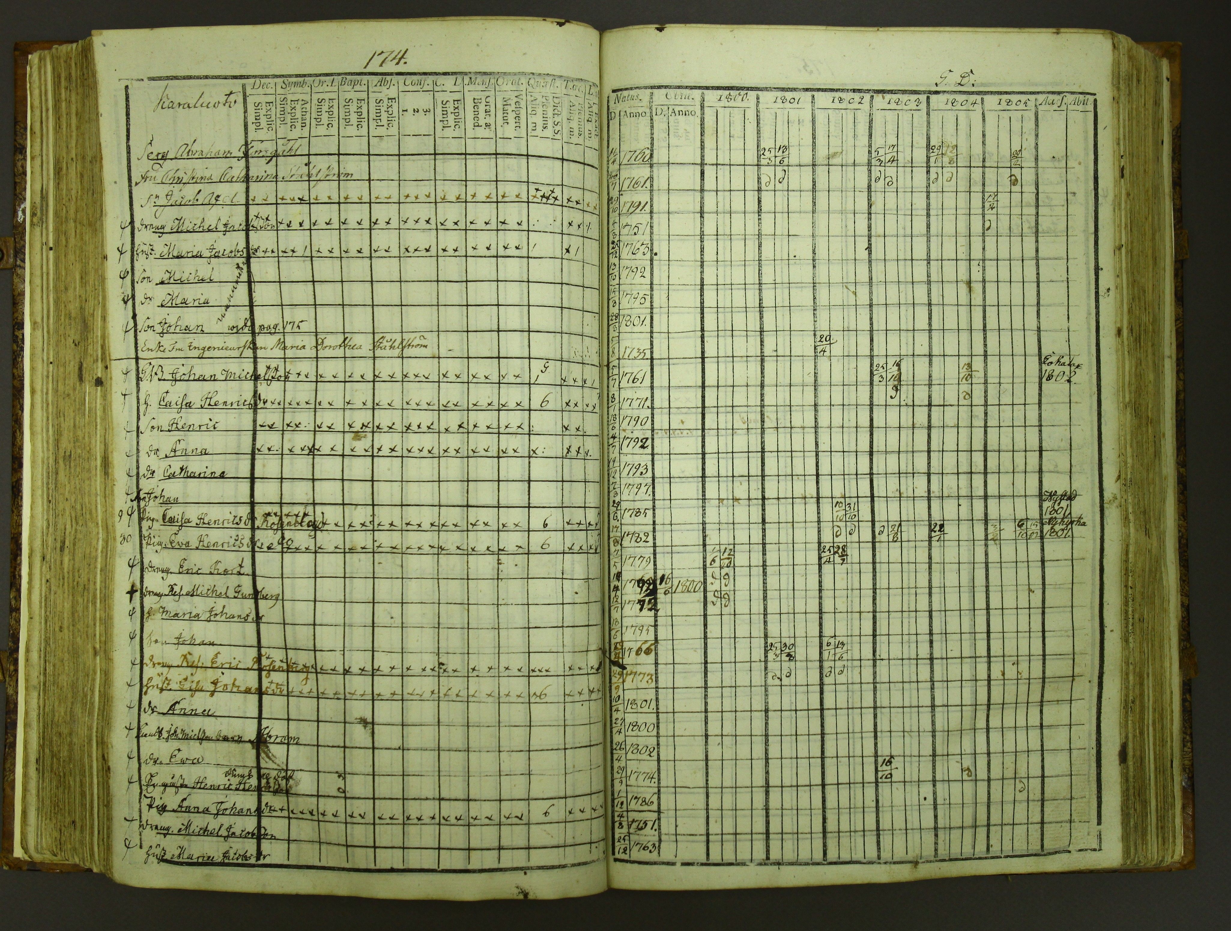 [ kuvat/177.jpg ]