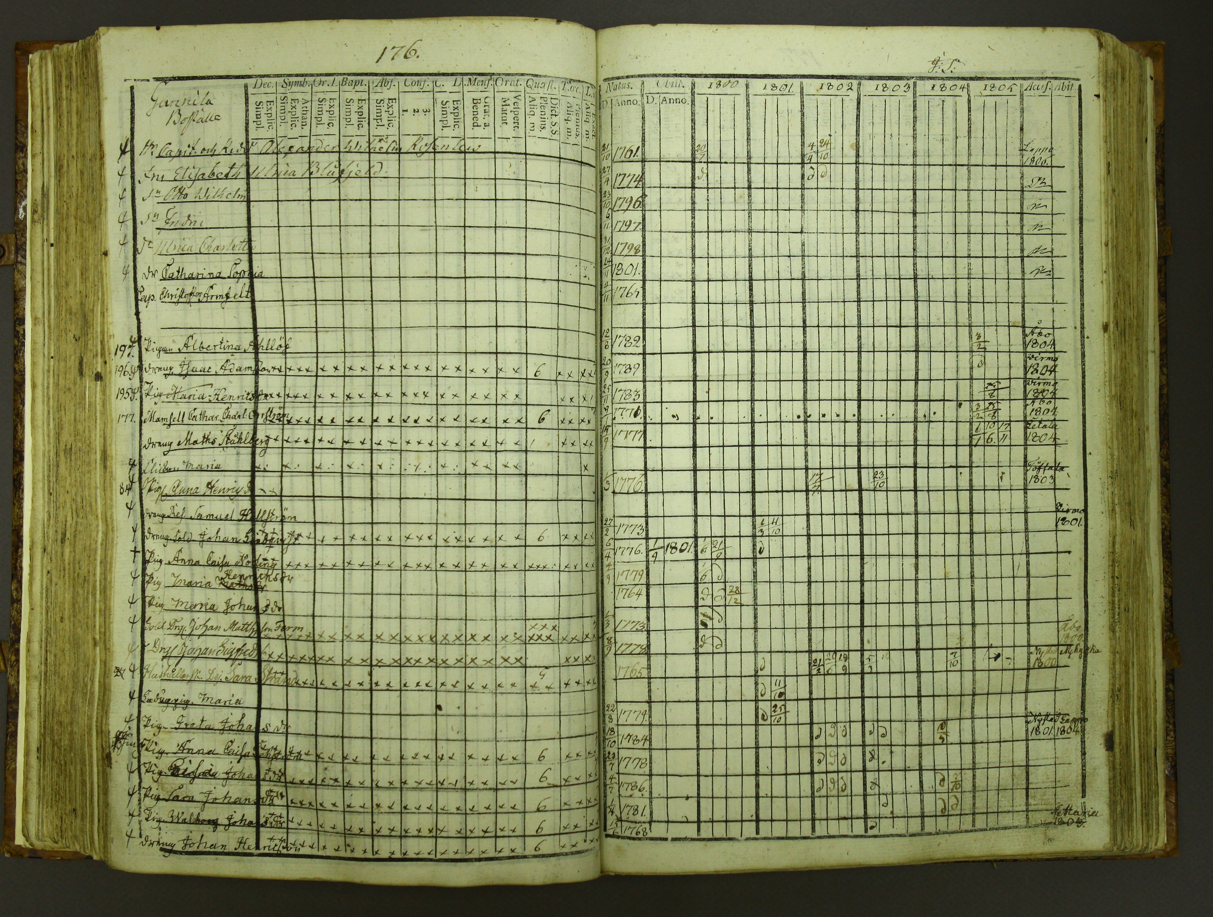 [ kuvat/179.jpg ]