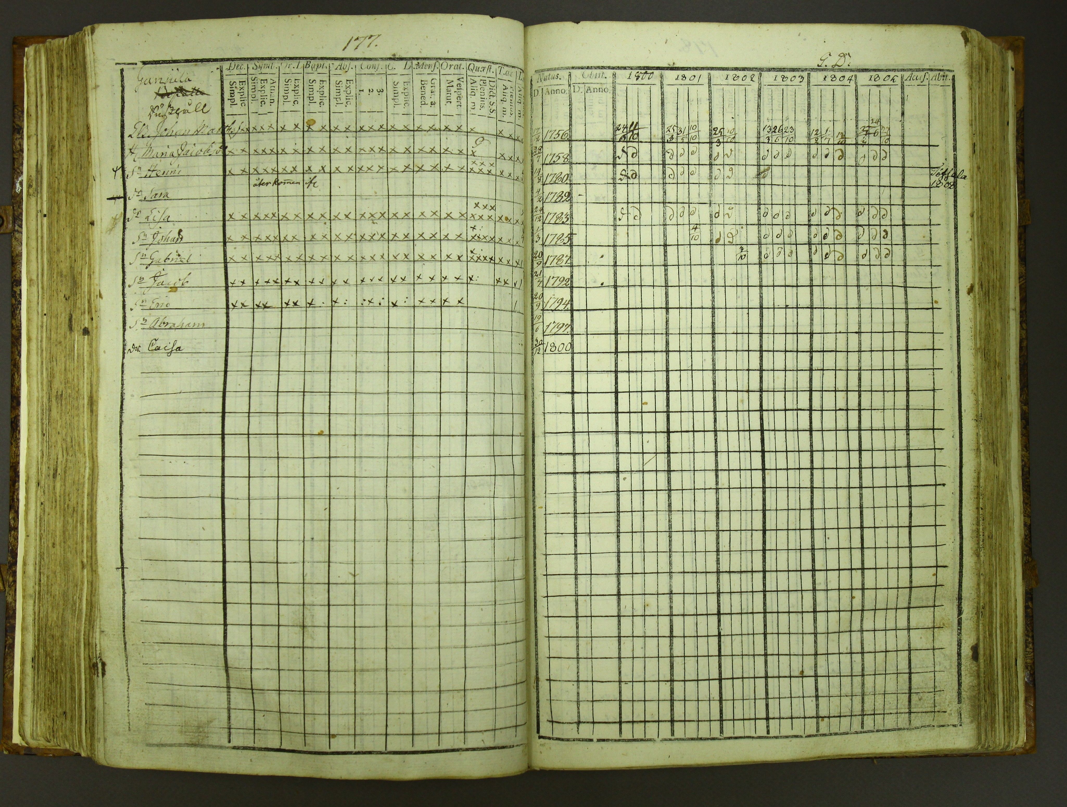[ kuvat/180.jpg ]