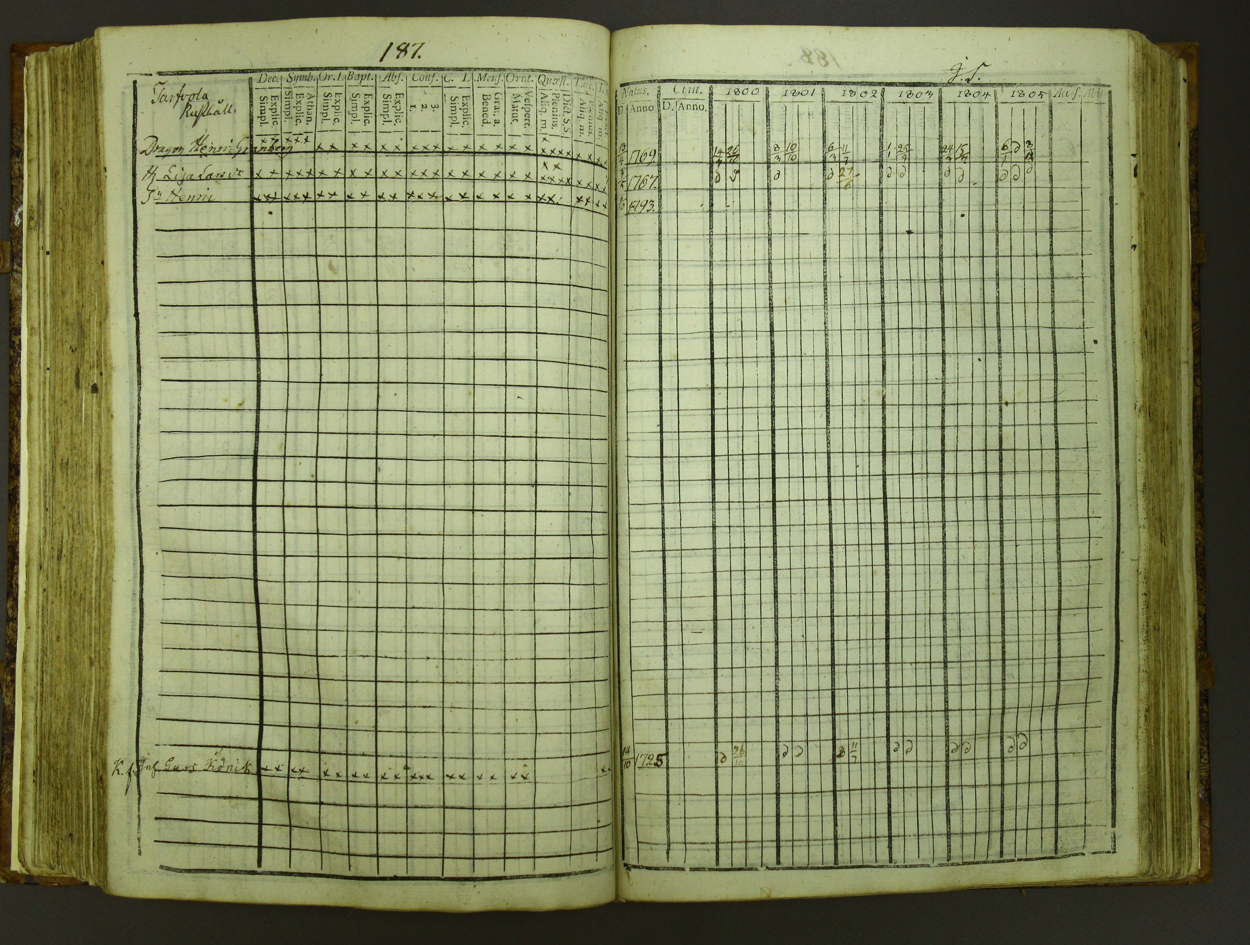 [ kuvat/190.jpg ]