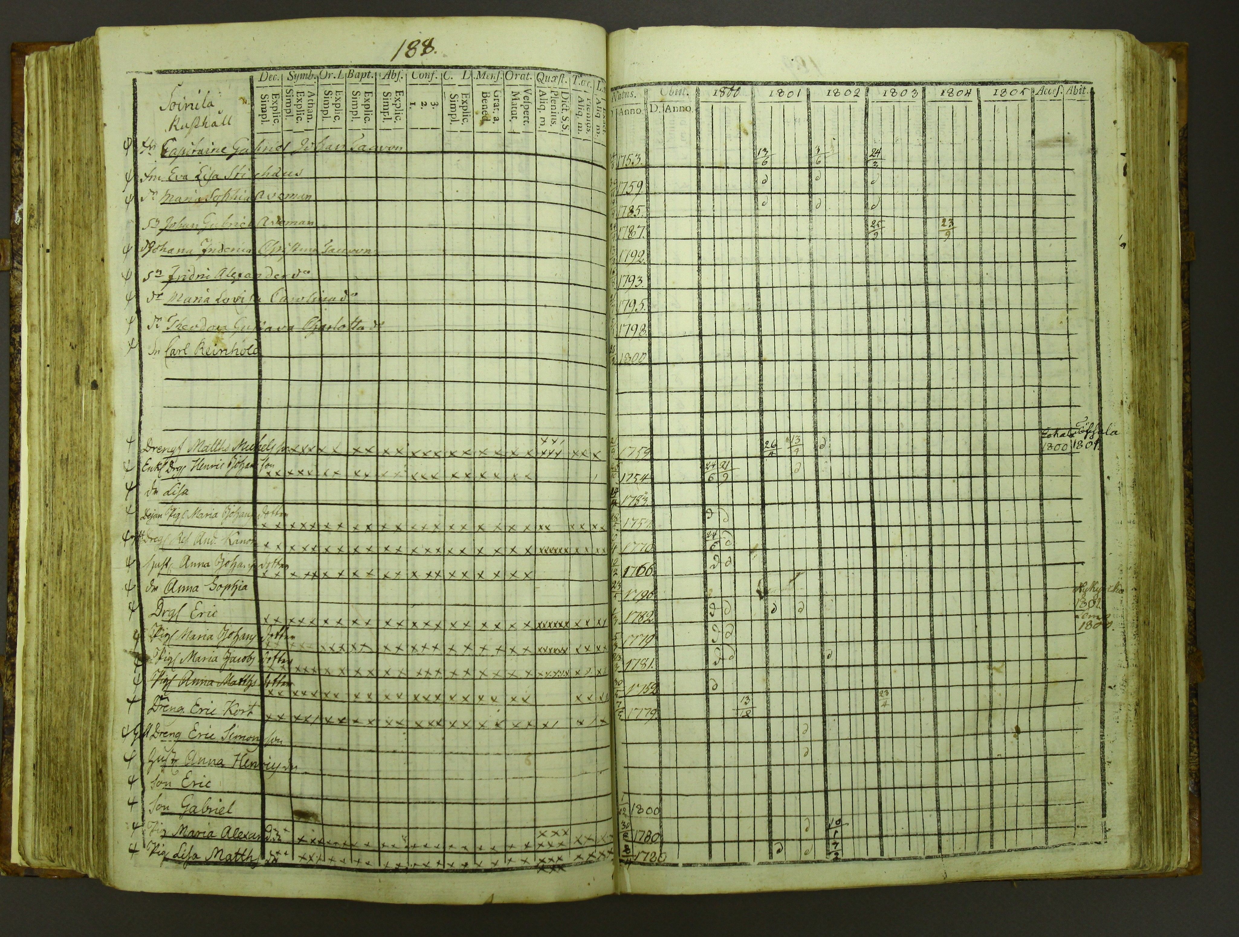 [ kuvat/191.jpg ]