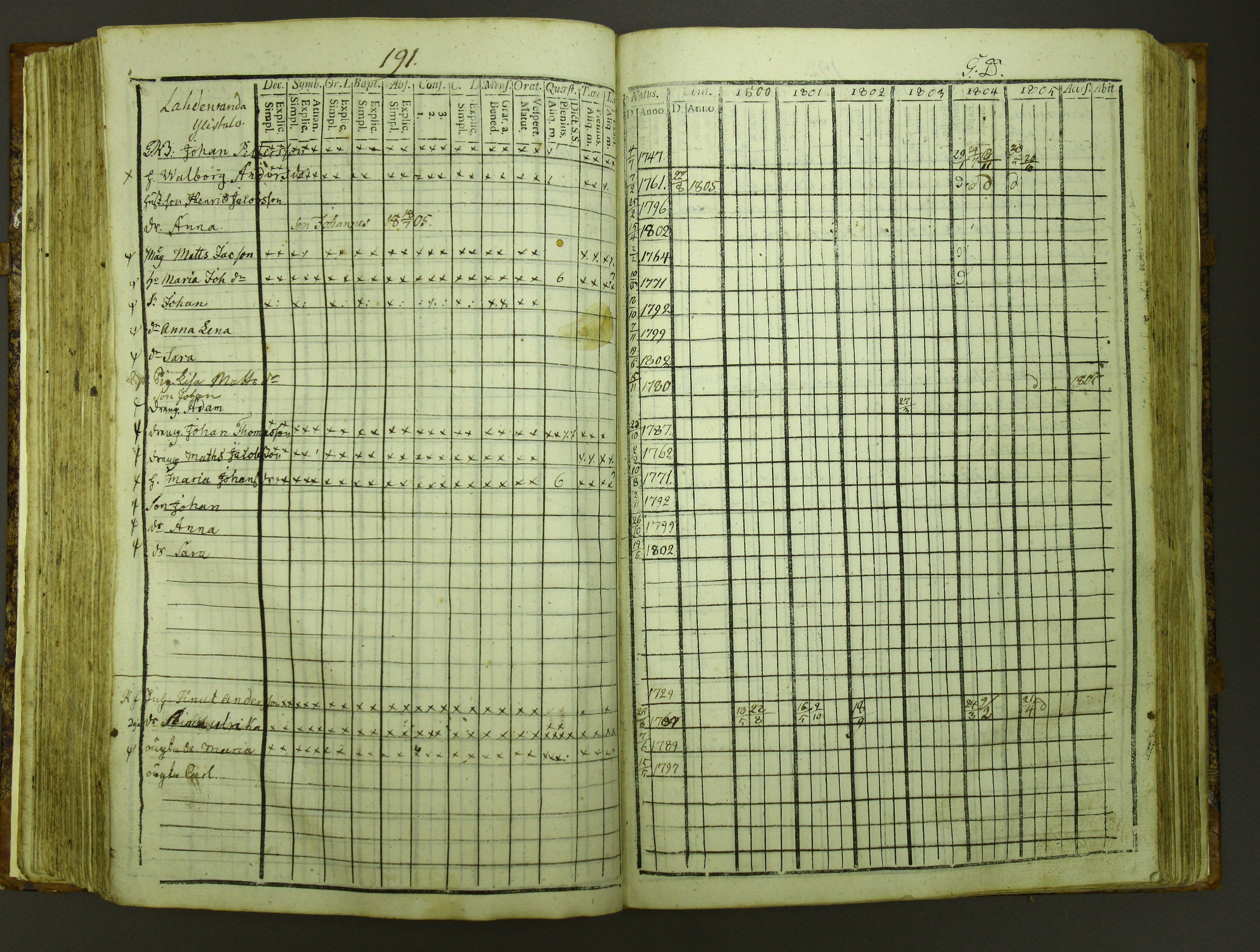 [ kuvat/194.jpg ]