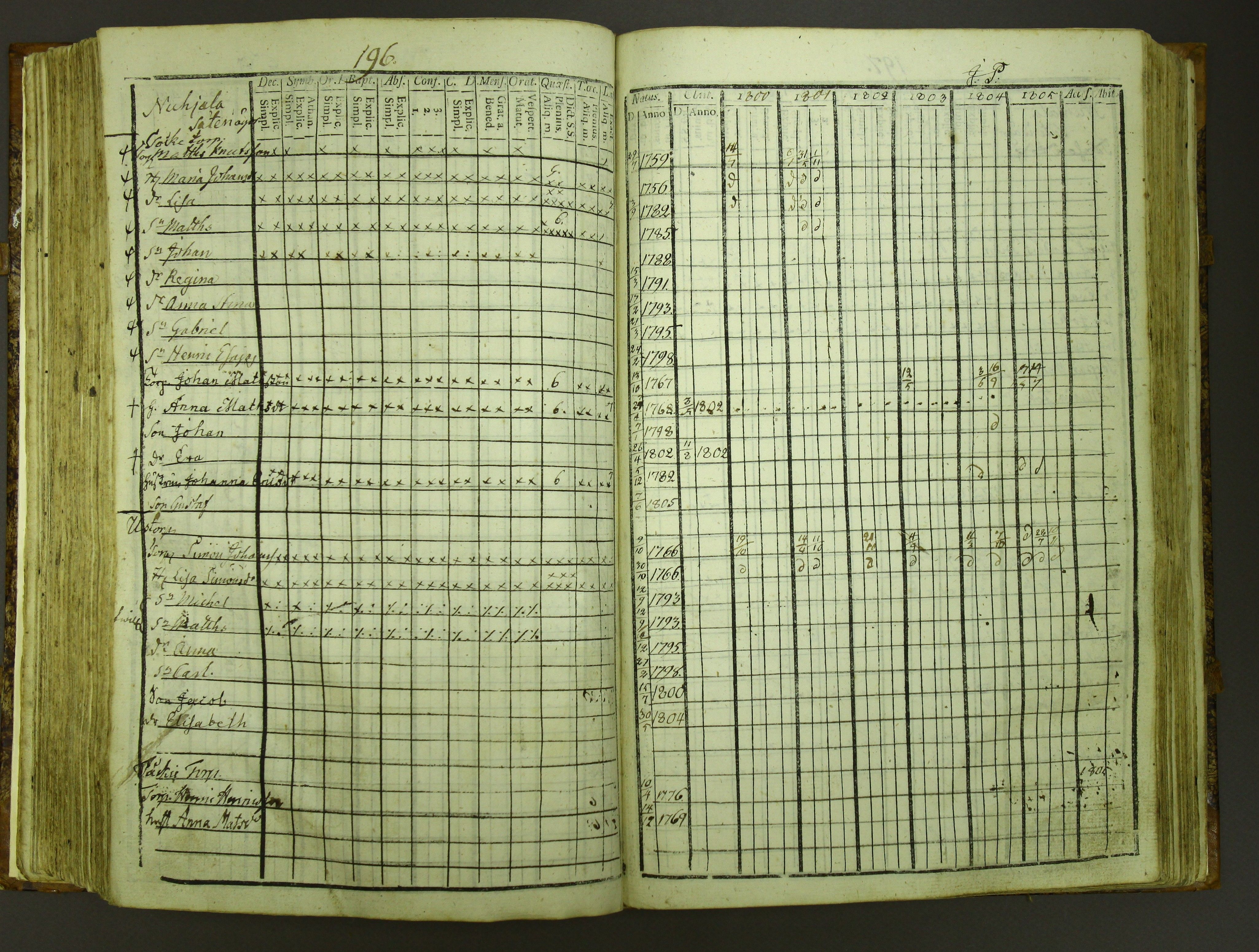 [ kuvat/199.jpg ]