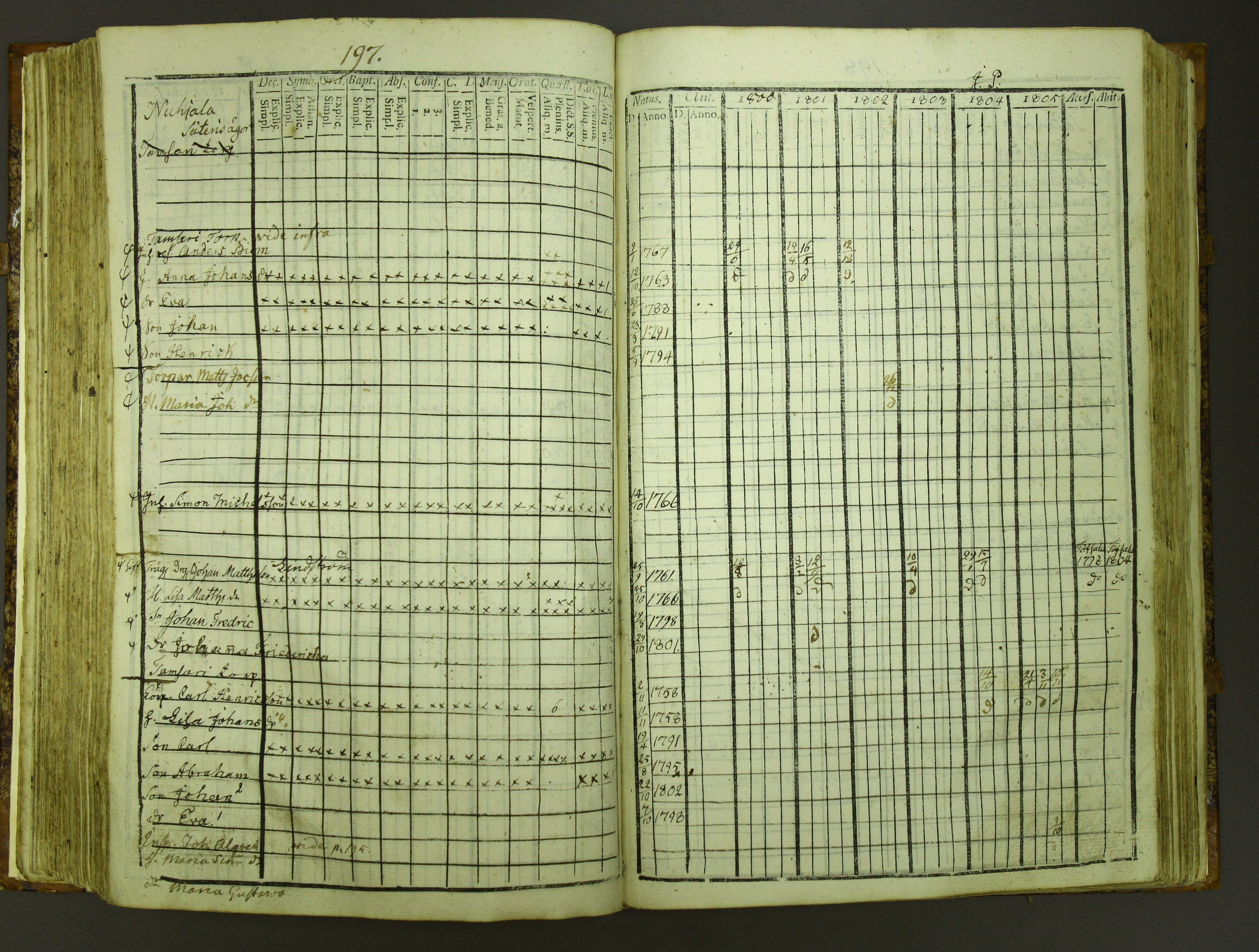 [ kuvat/200.jpg ]