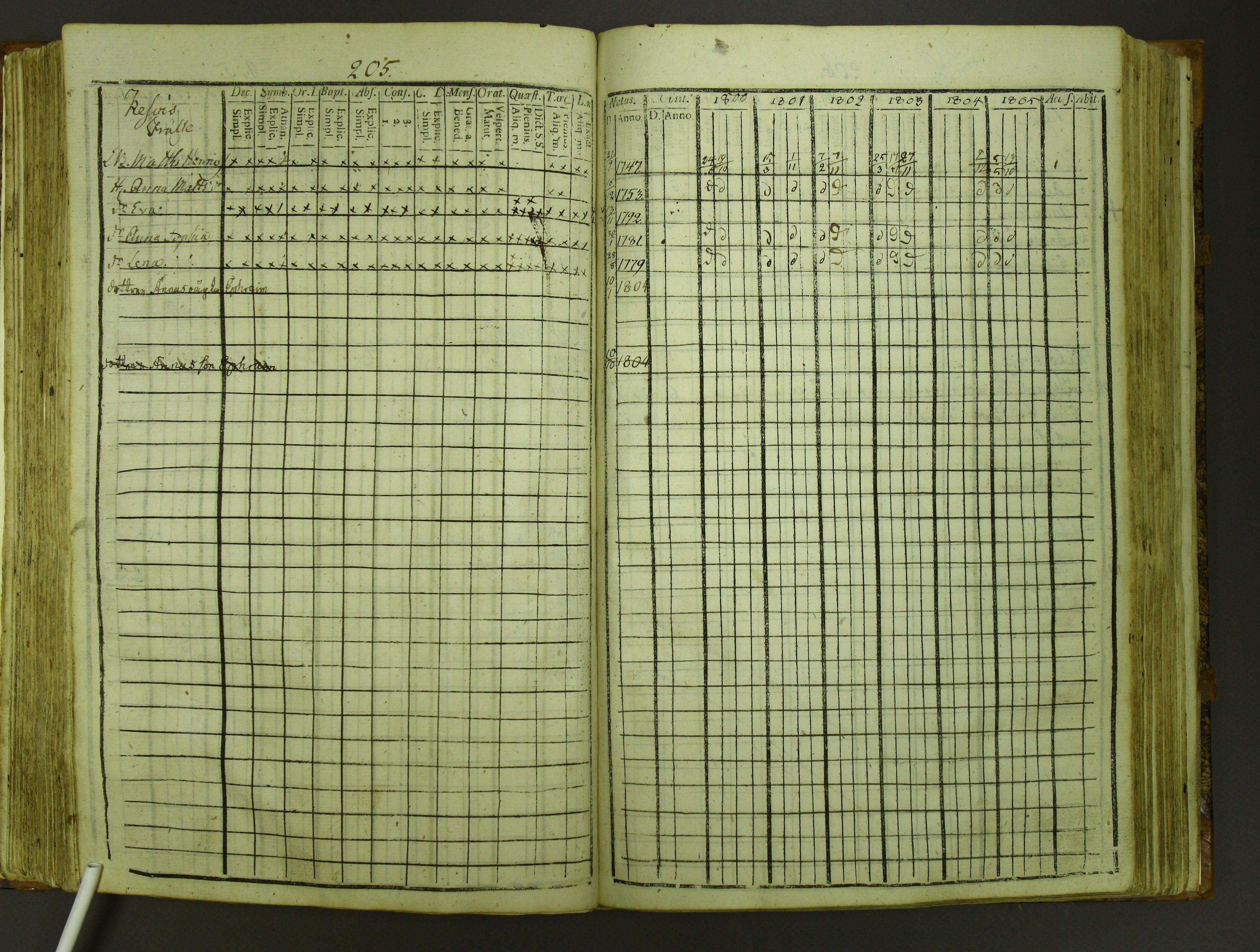 [ kuvat/208.jpg ]