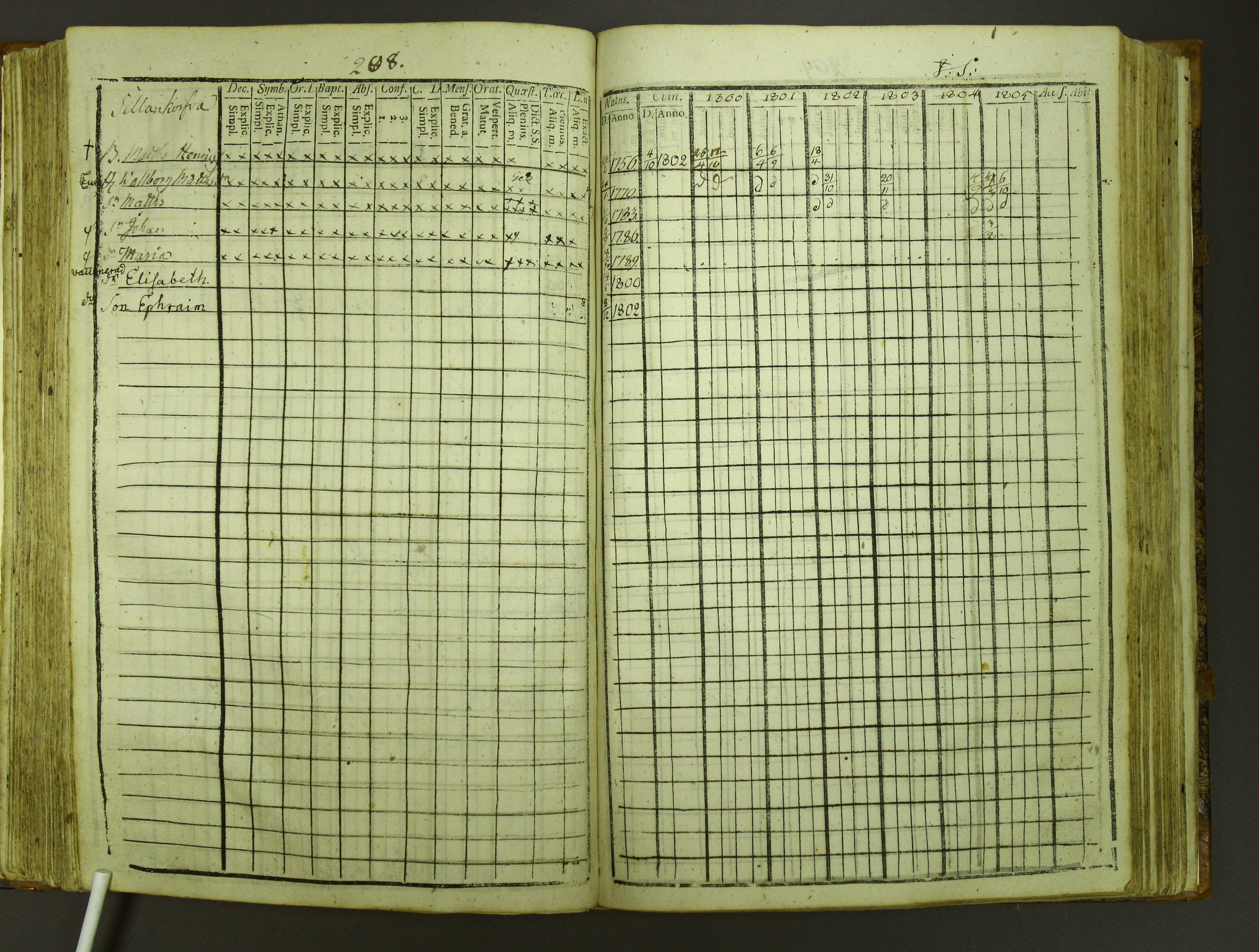 [ kuvat/211.jpg ]