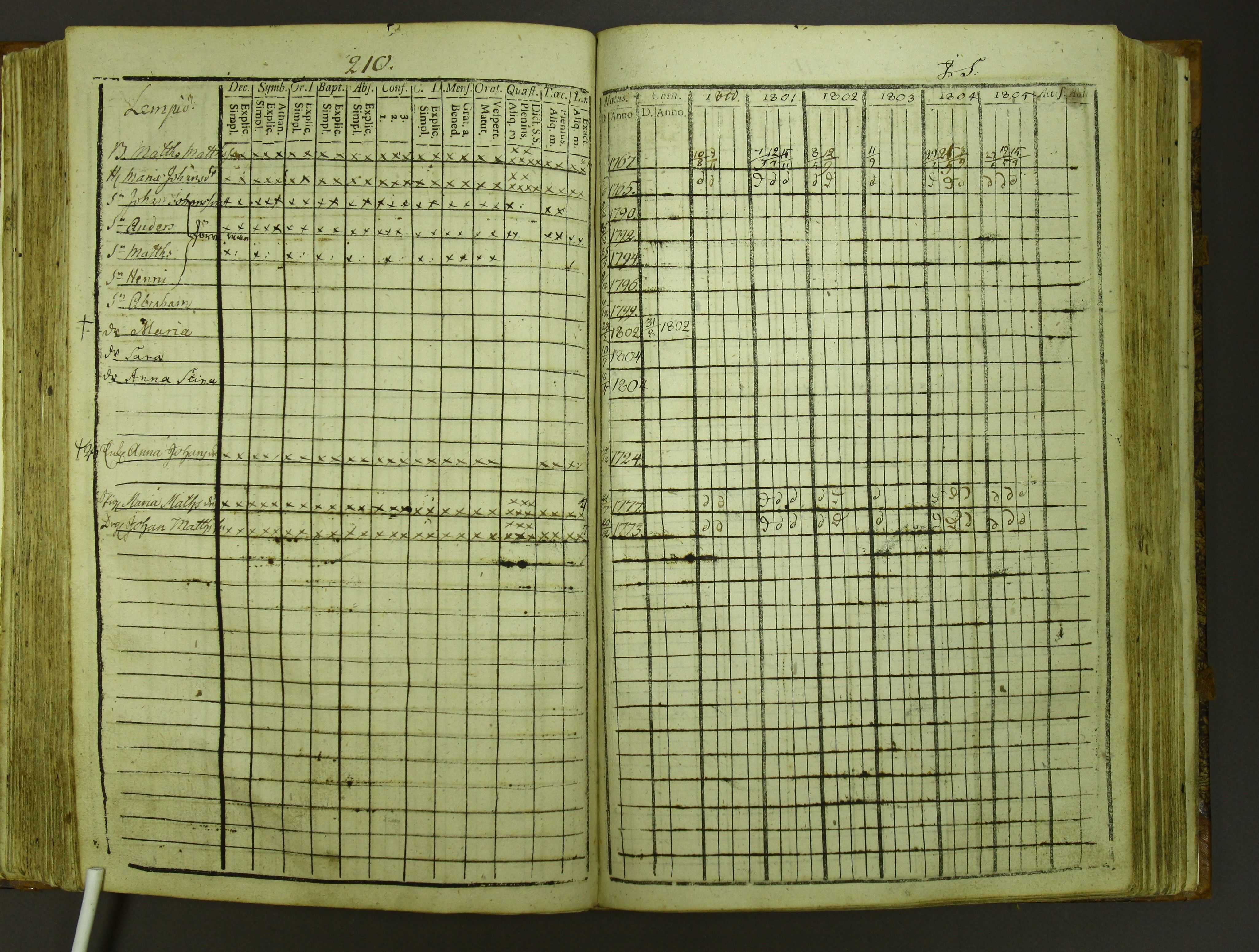 [ kuvat/213.jpg ]
