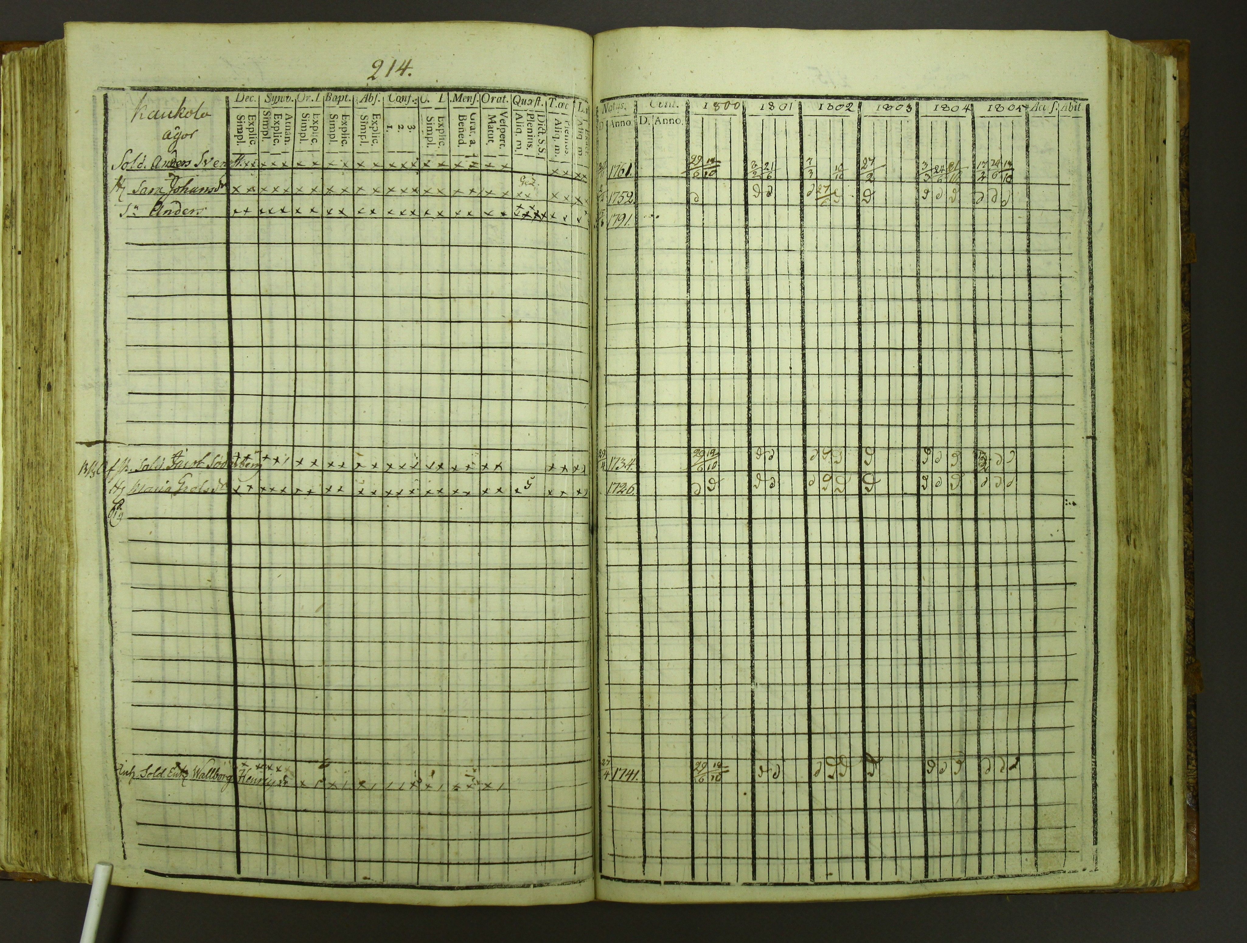 [ kuvat/217.jpg ]