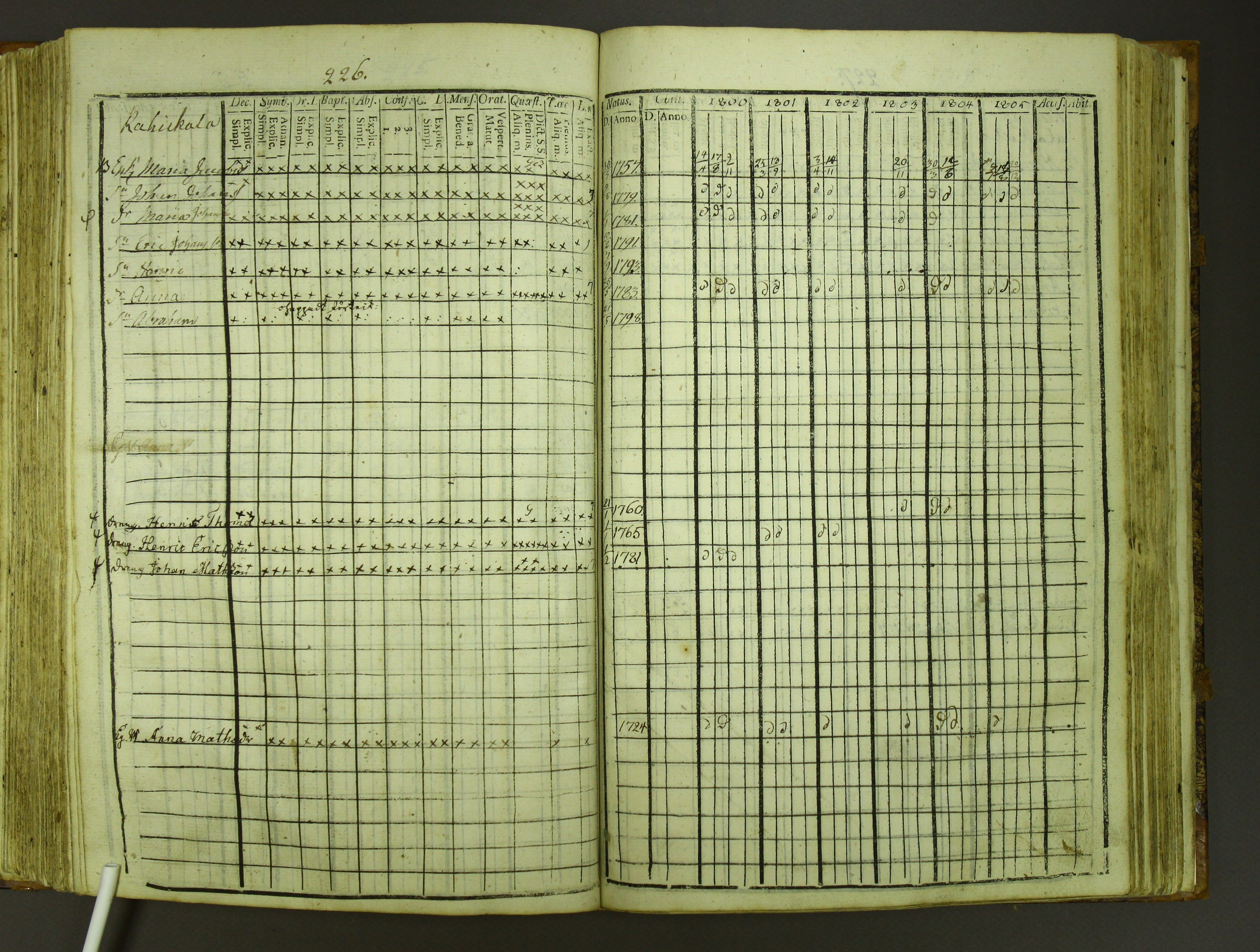 [ kuvat/229.jpg ]
