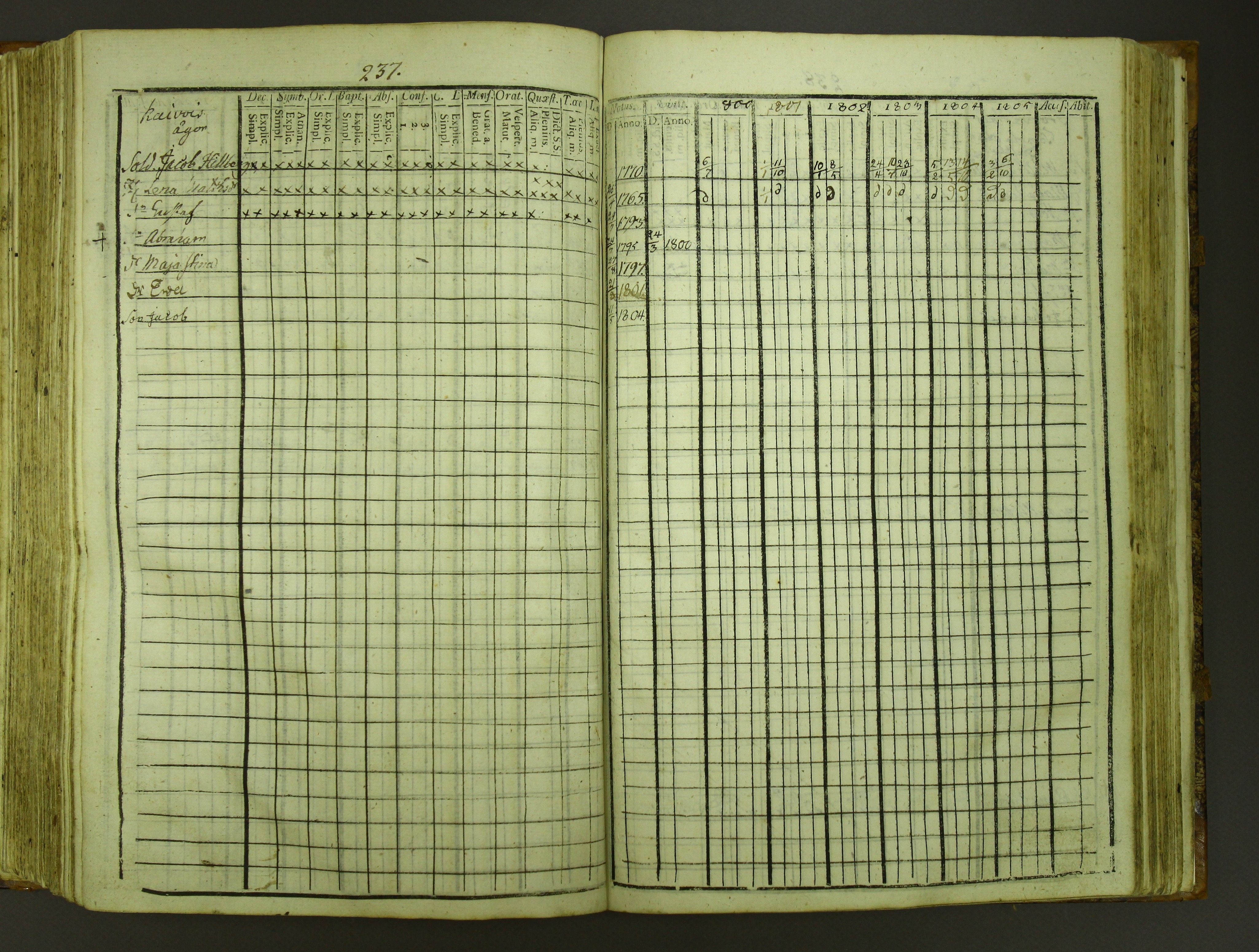 [ kuvat/240.jpg ]