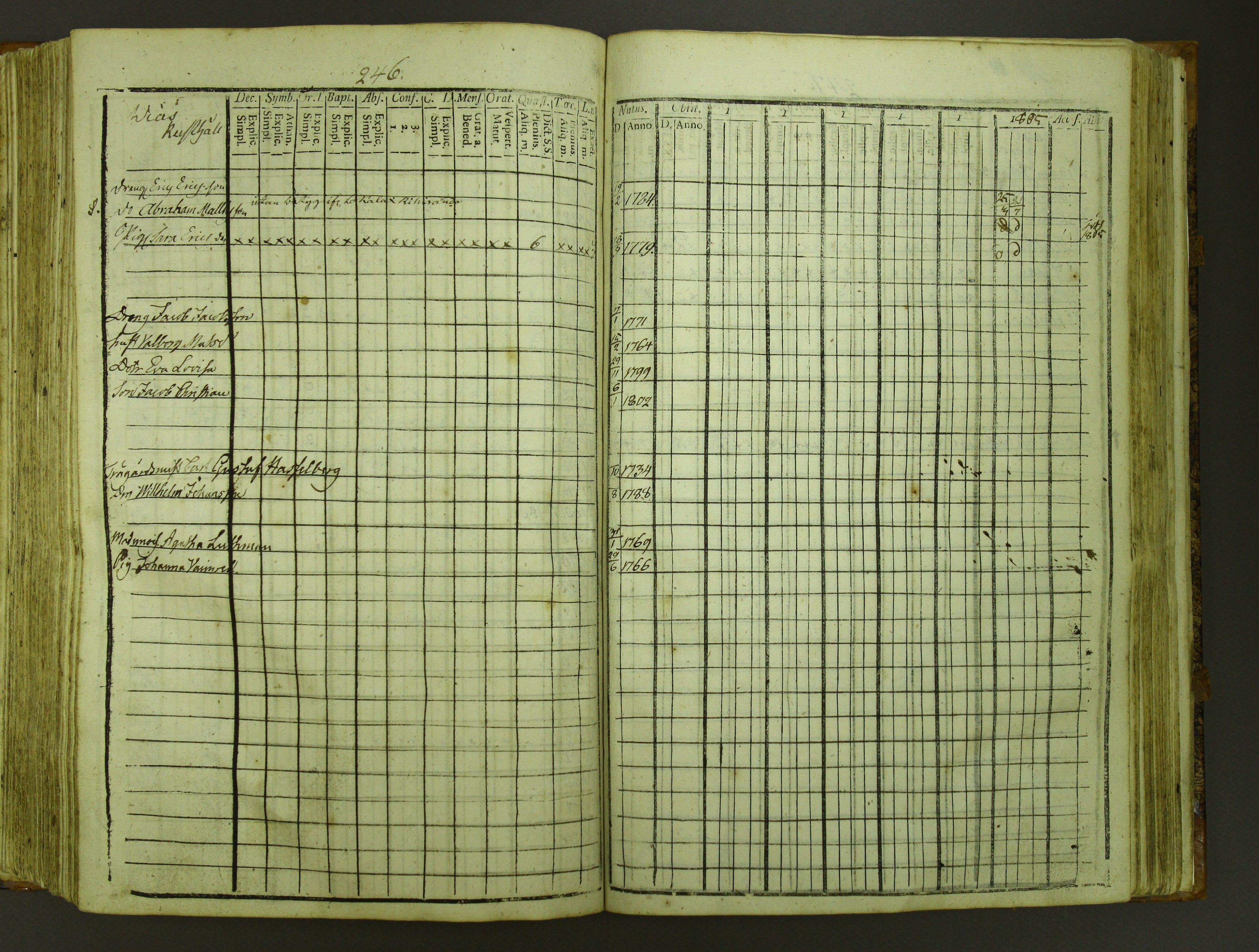 [ kuvat/249.jpg ]