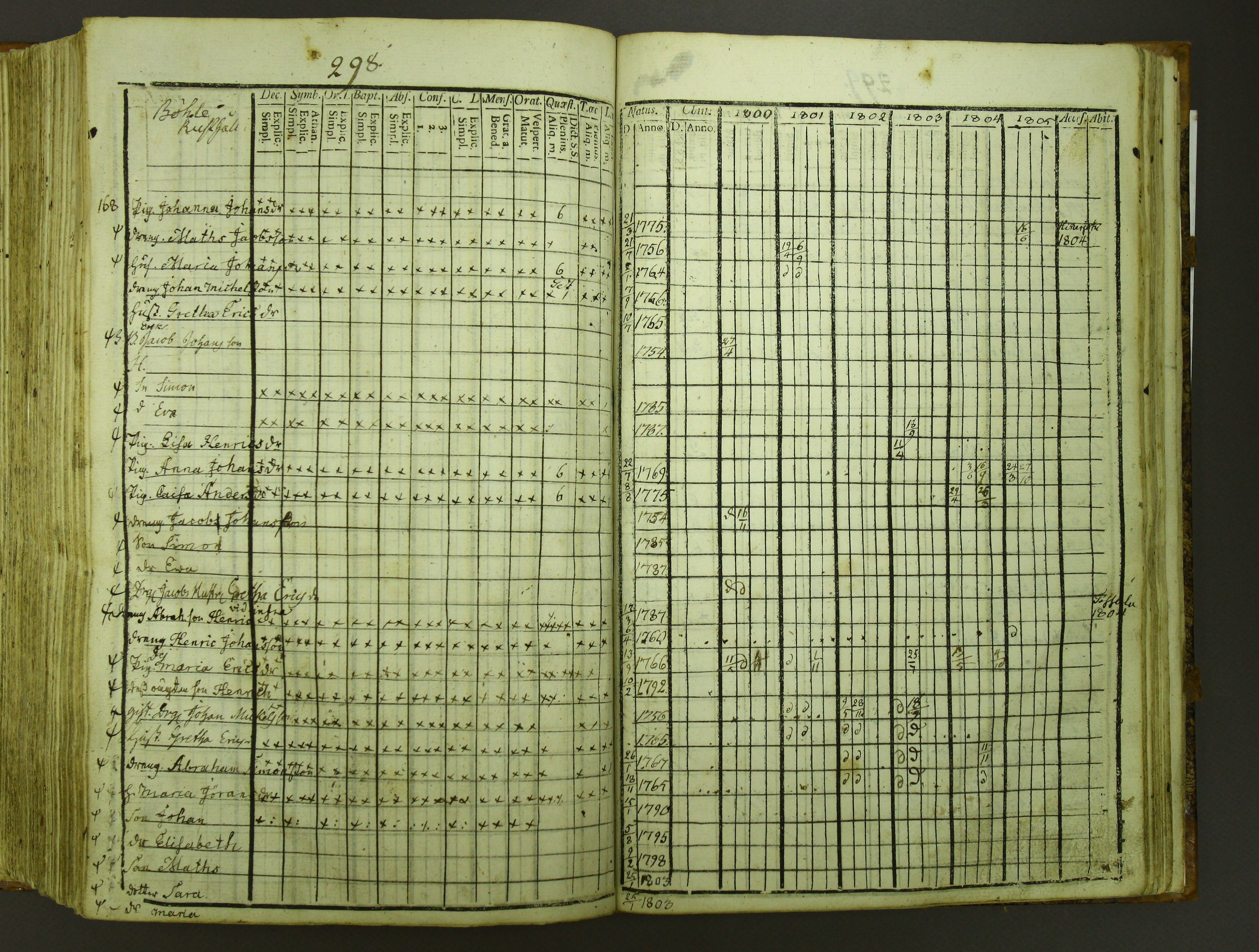 [ kuvat/301.jpg ]