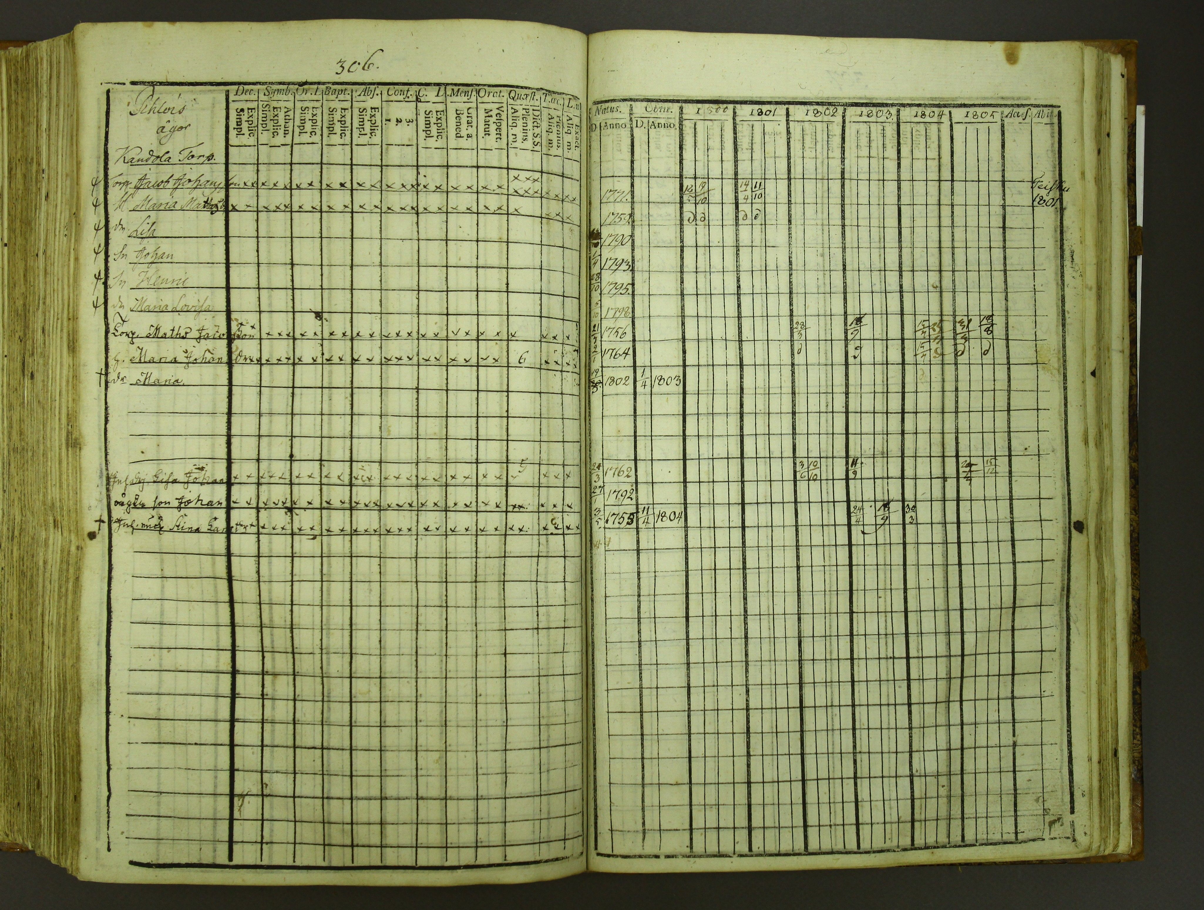 [ kuvat/310.jpg ]