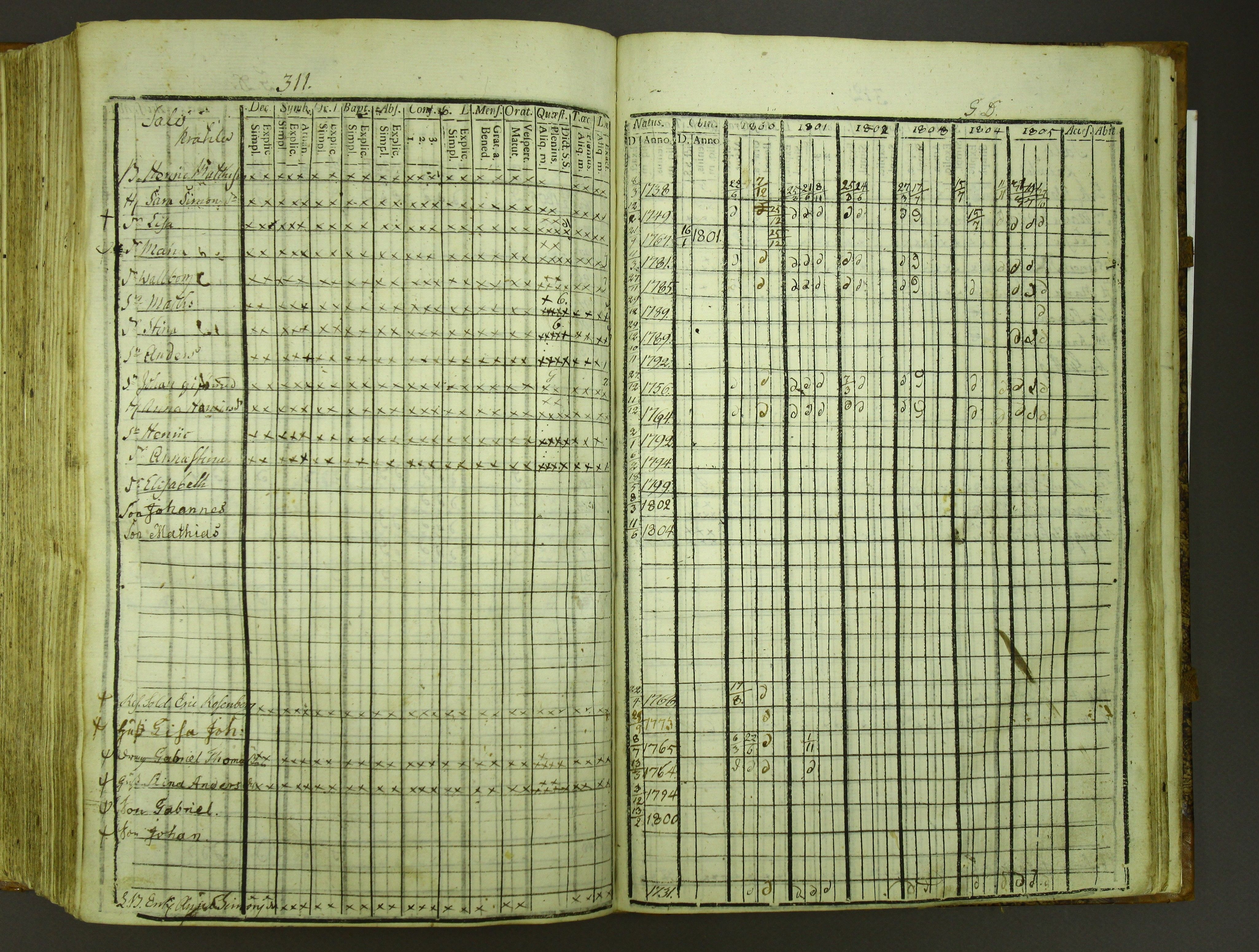 [ kuvat/315.jpg ]