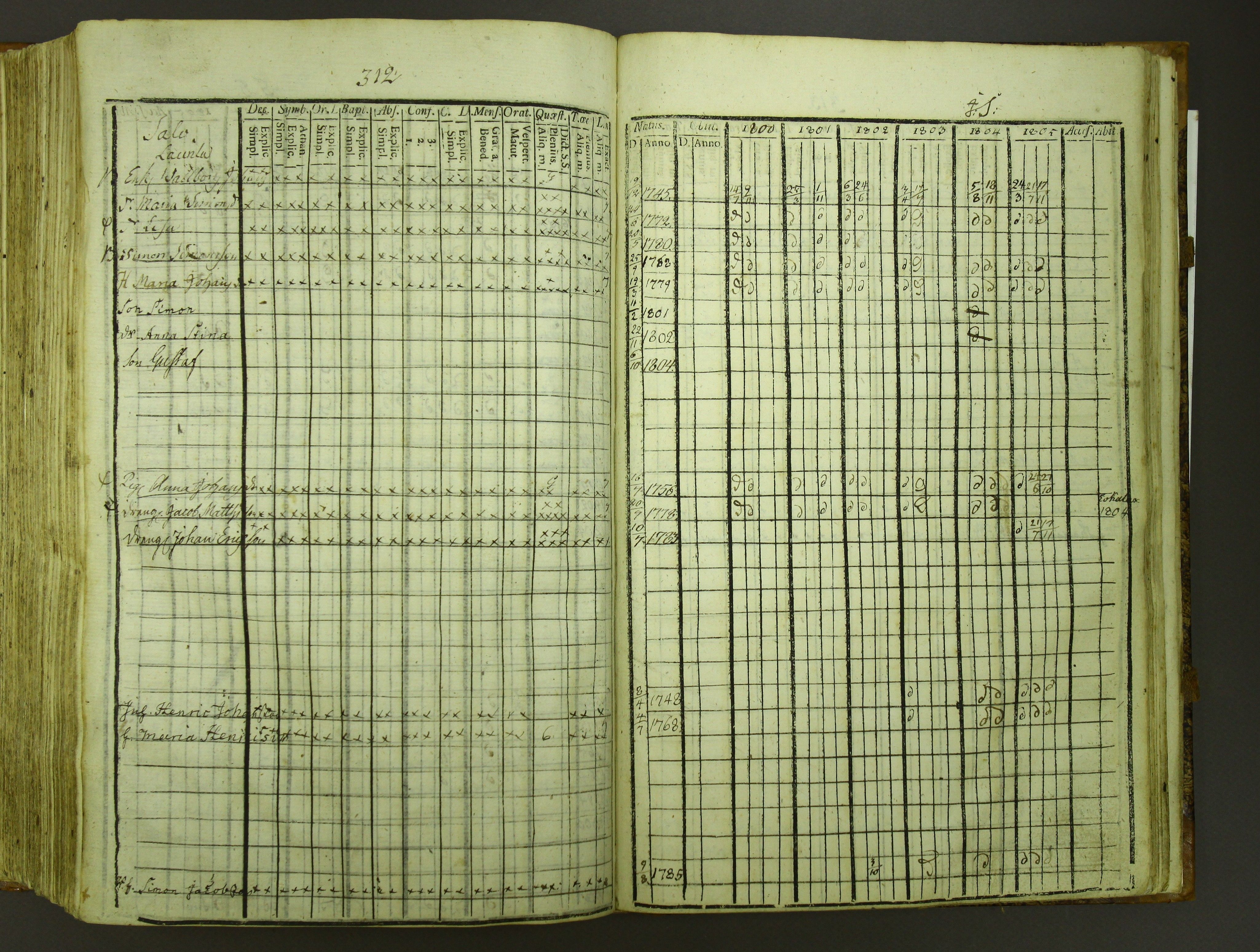 [ kuvat/316.jpg ]