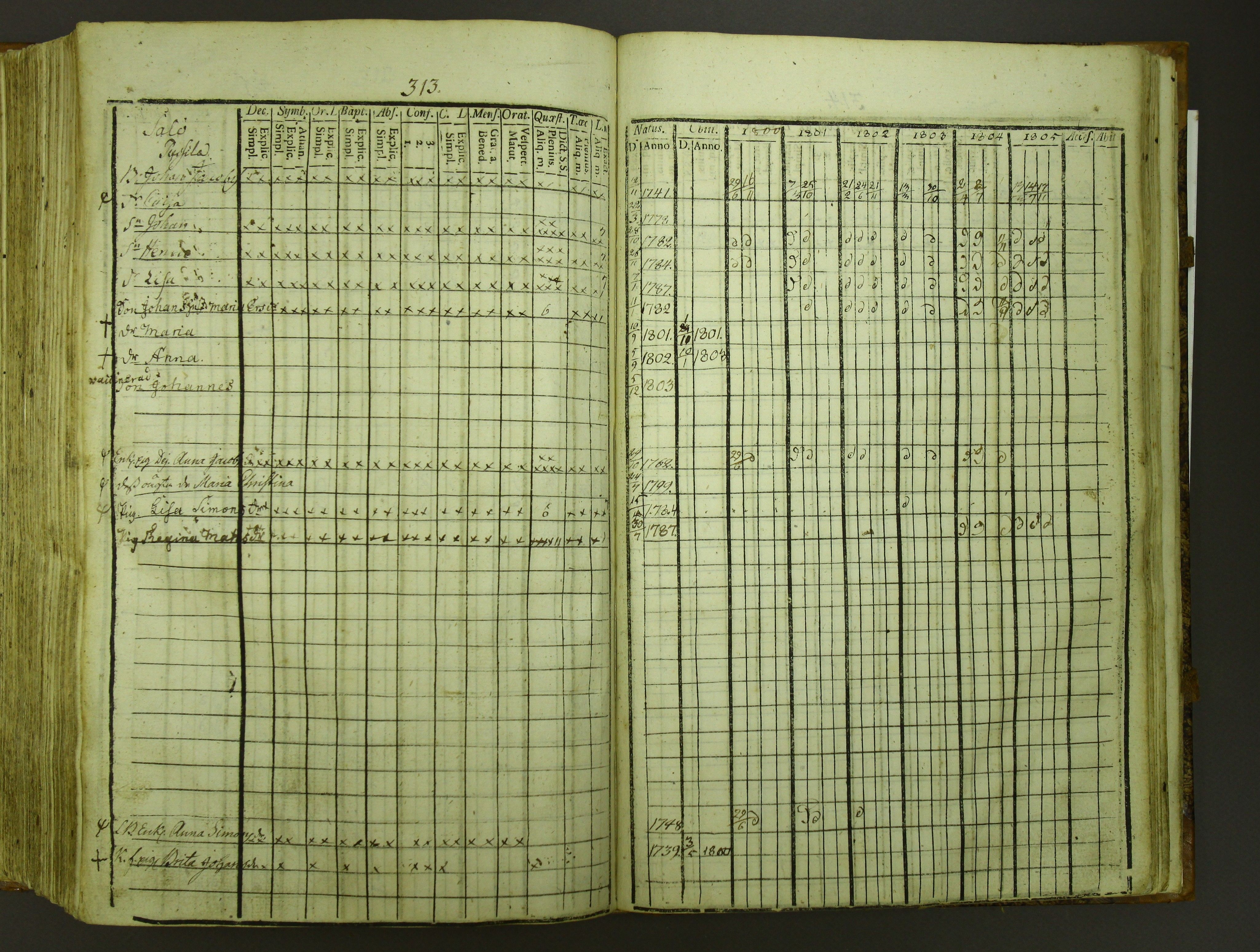 [ kuvat/317.jpg ]